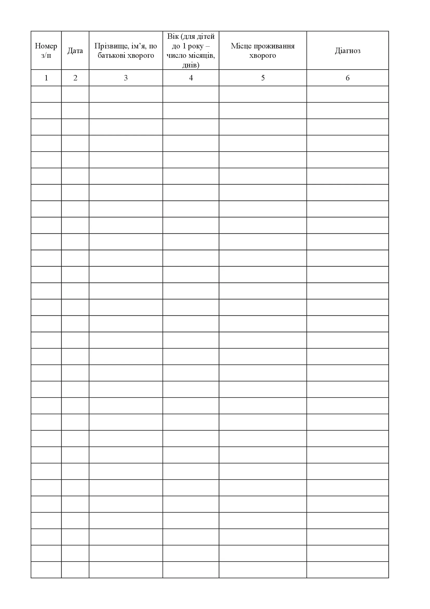 Журнал запису амбулаторних операцій