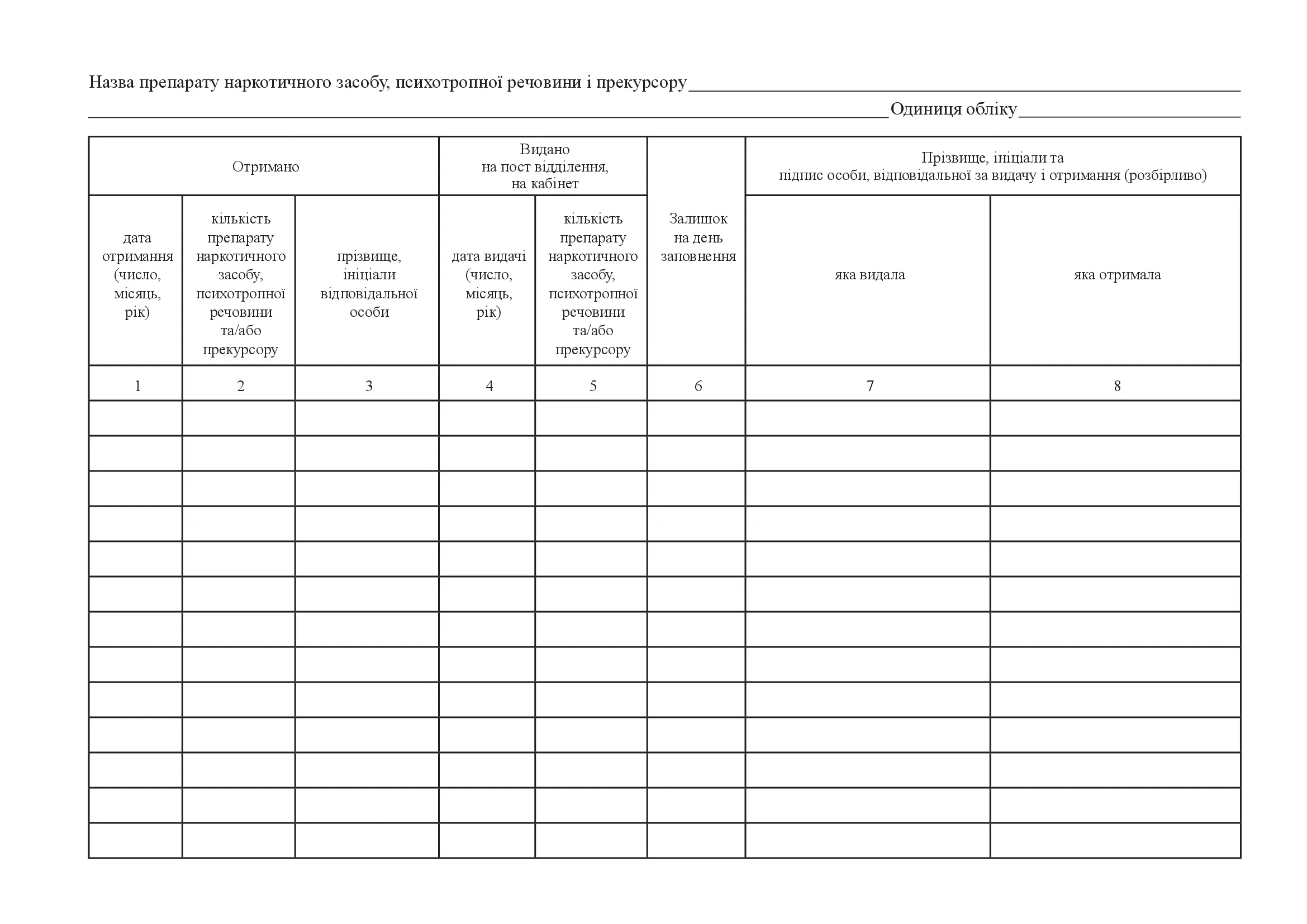 Журнал обліку препаратів наркотичних засобів, психотропних речовин і прекурсорів у відділеннях і кабінетах лікувально-профілактичних закладів охорони здоров’я 