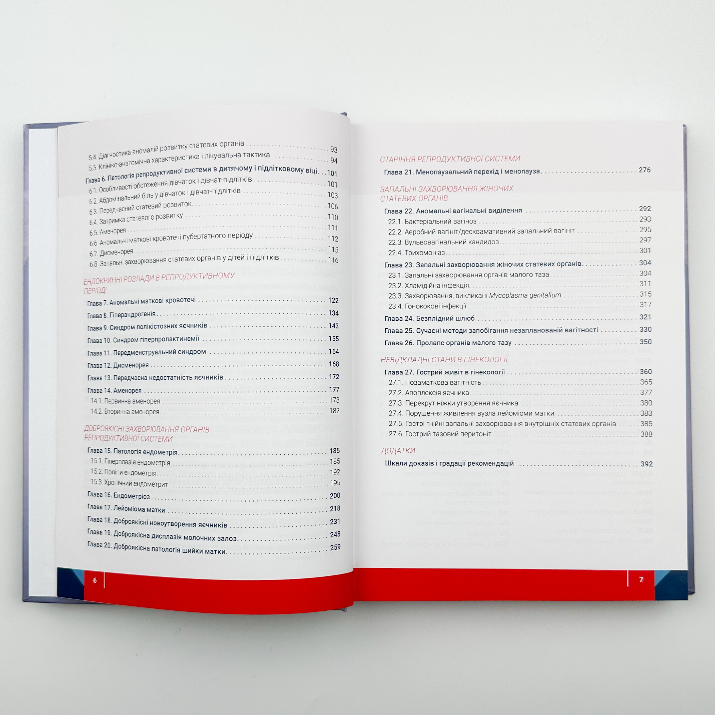 Гінекологія. Автор — Пирогова В.І.. 