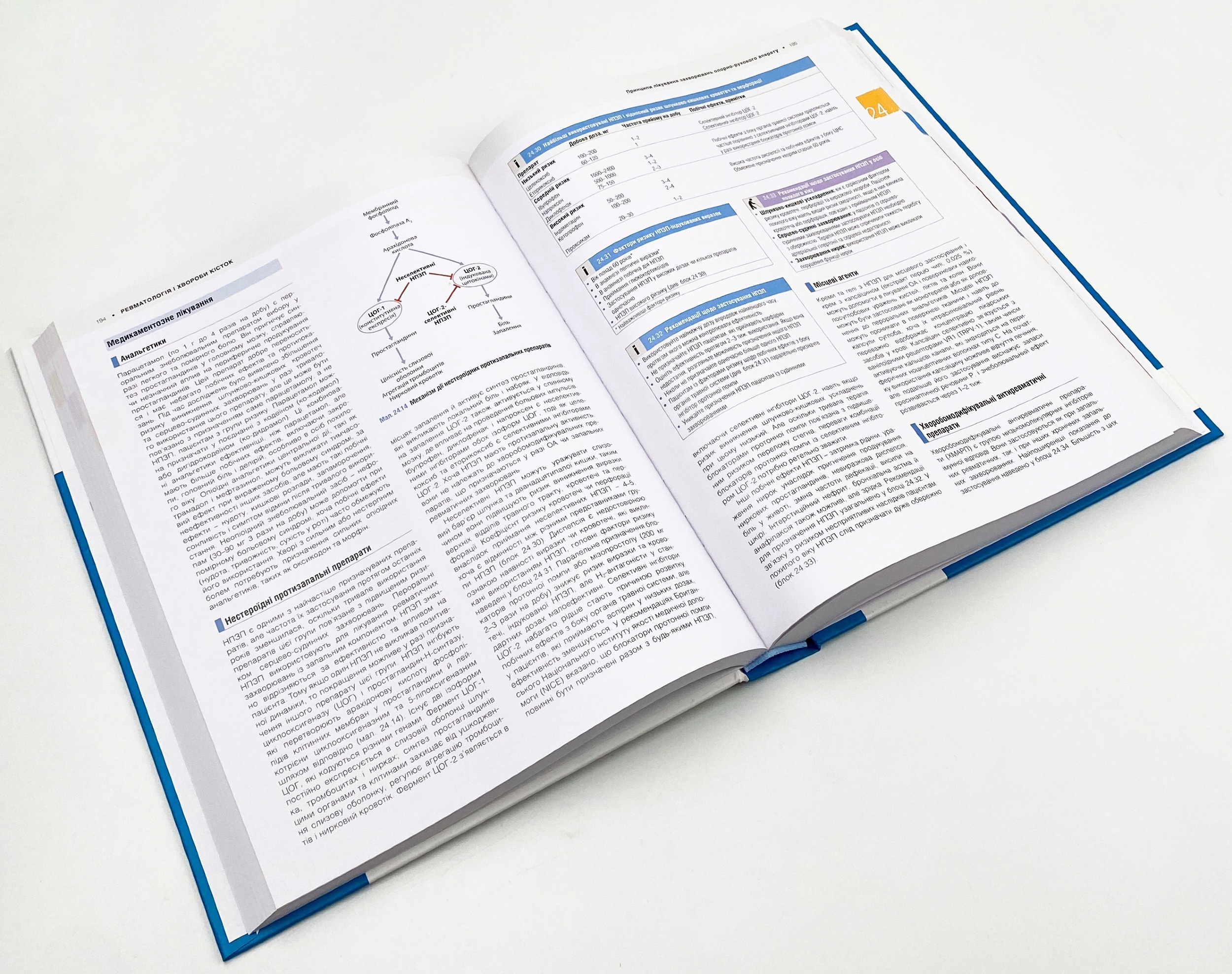 Медицина за Девідсоном: принципи і практика: 23-є видання: у 3 томах. Том 3. Автор — Стюарт Г Ралстон, Ян Д Пенман, Марк В Дж Стрекен, Річарда П Гобсон. 