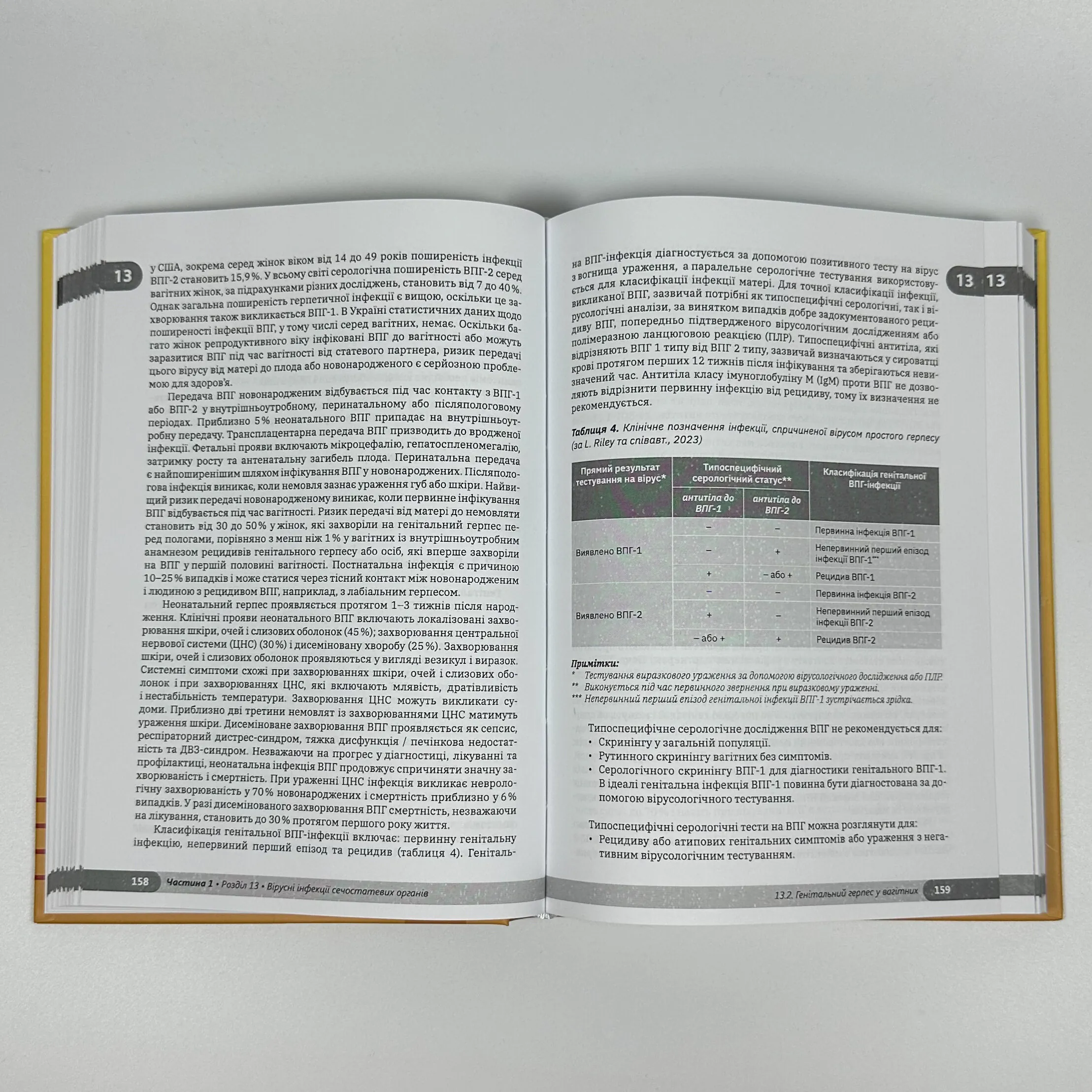 Урогенітальні інфекції. Автор — Святенко Т.В., Захаров С.В.. 