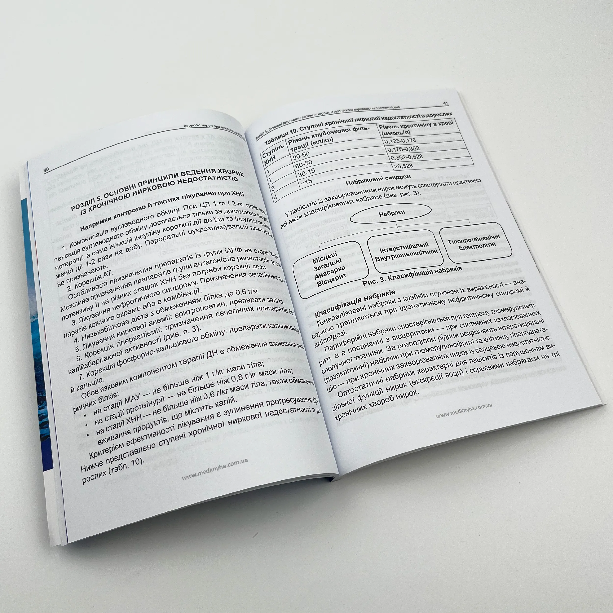 Хвороба нирок при цукровому діабеті. Автор — Власенко М.В., Кривовʼяз Ю.О.. 