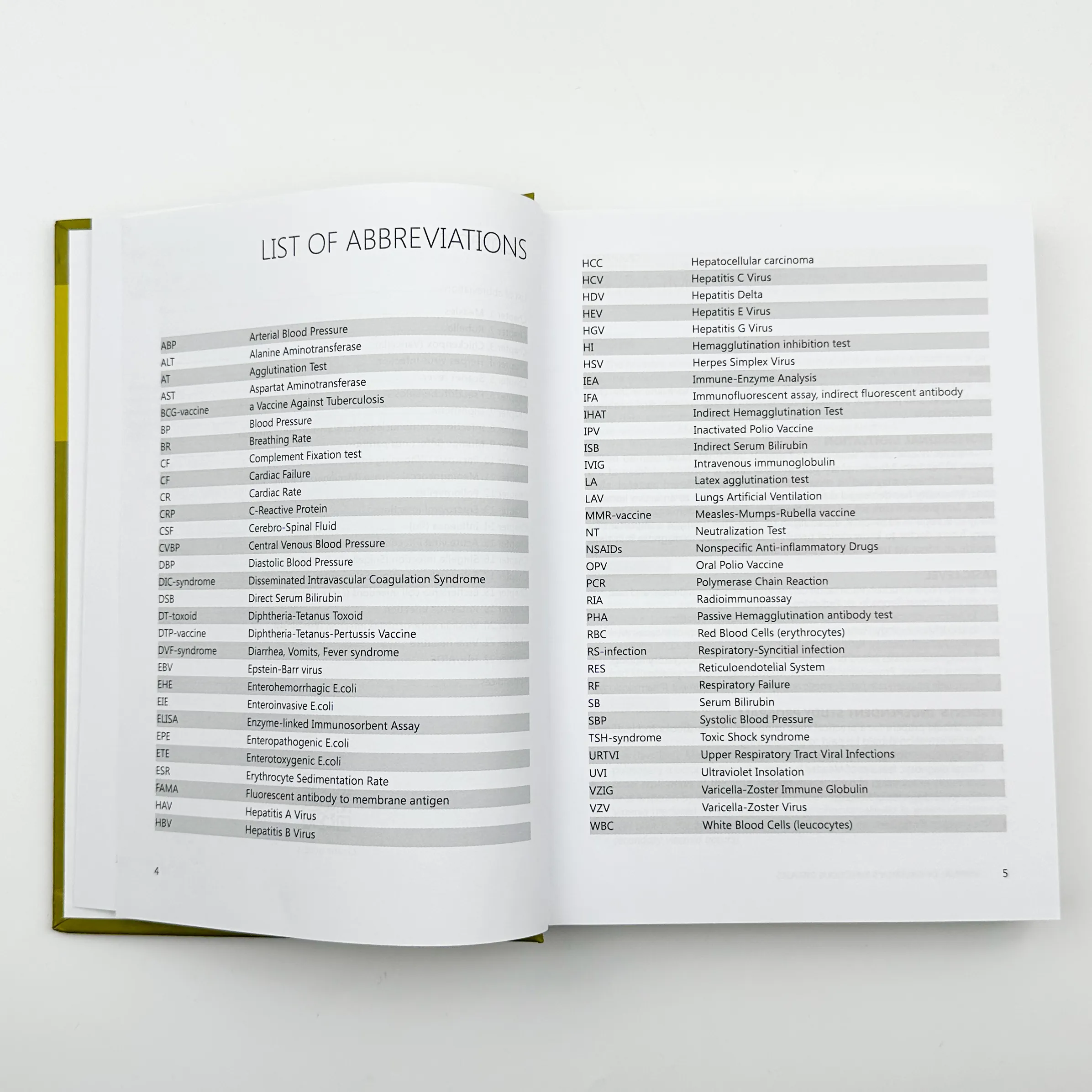 Manual of Children's Infectious Diseases. . 