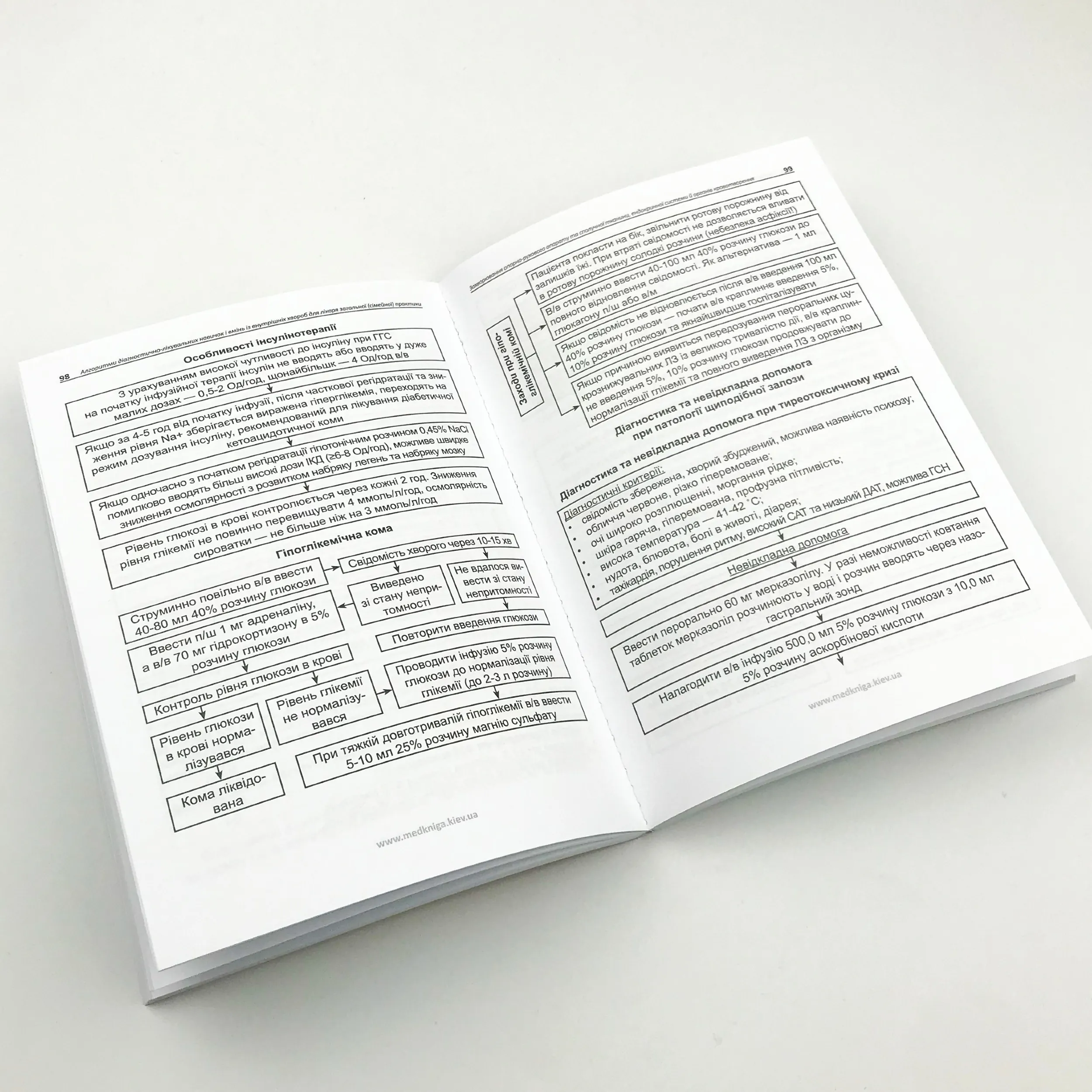 Захворювання опорно-рухового апарату та сполучної тканини, ендокринної системи й органів кровотворення. Книга 3. Автор — Кривенко В.І.. 