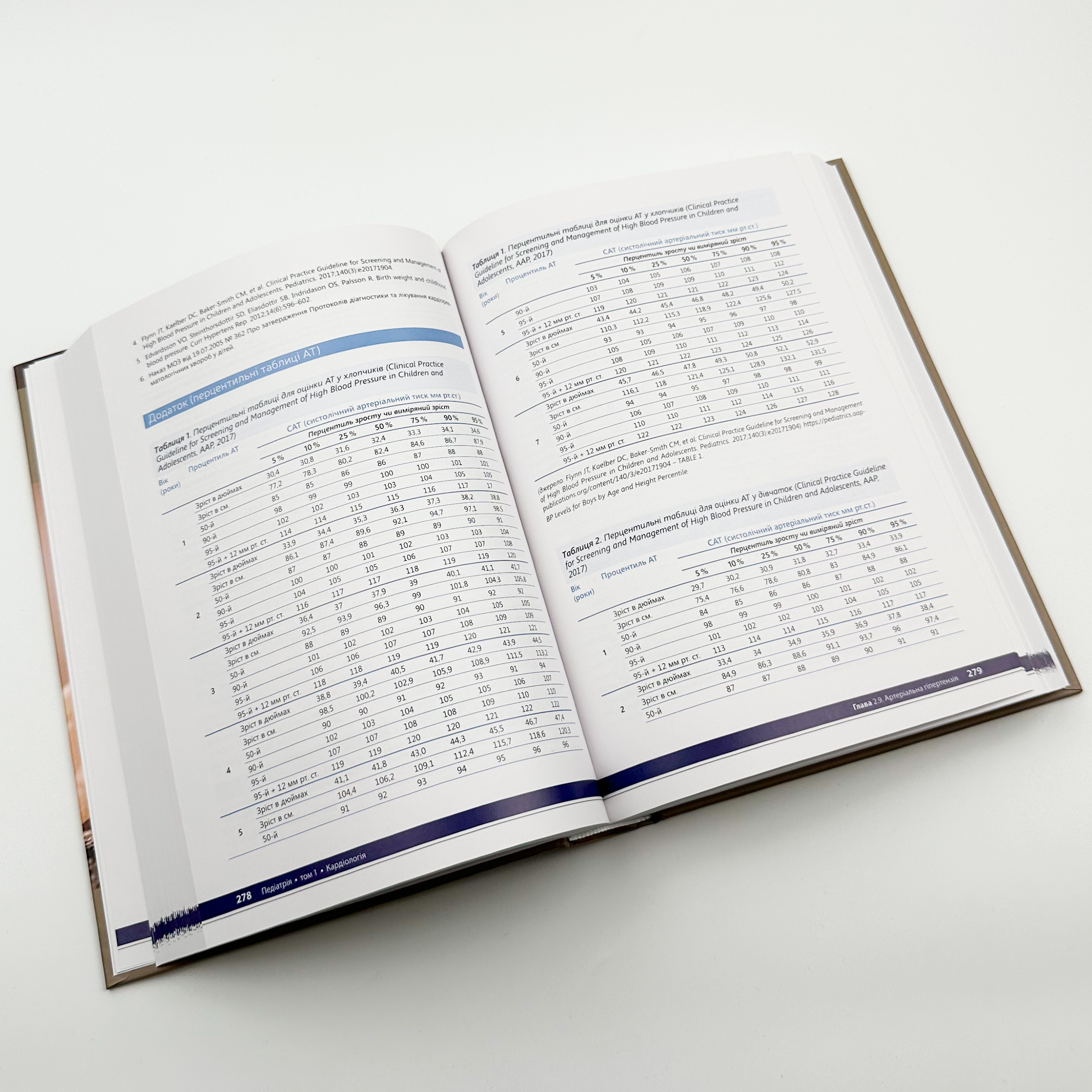 Педіатрія. Том 1. Автор — Катілов О.. 