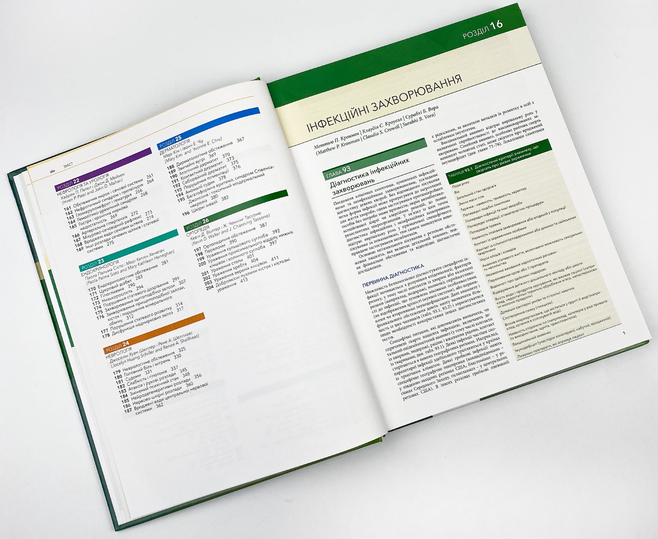Основи педіатрії за Нельсоном: у 2 томах. Том 2. Автор — Карен Дж Маркданте, Роберт М Клігман. 