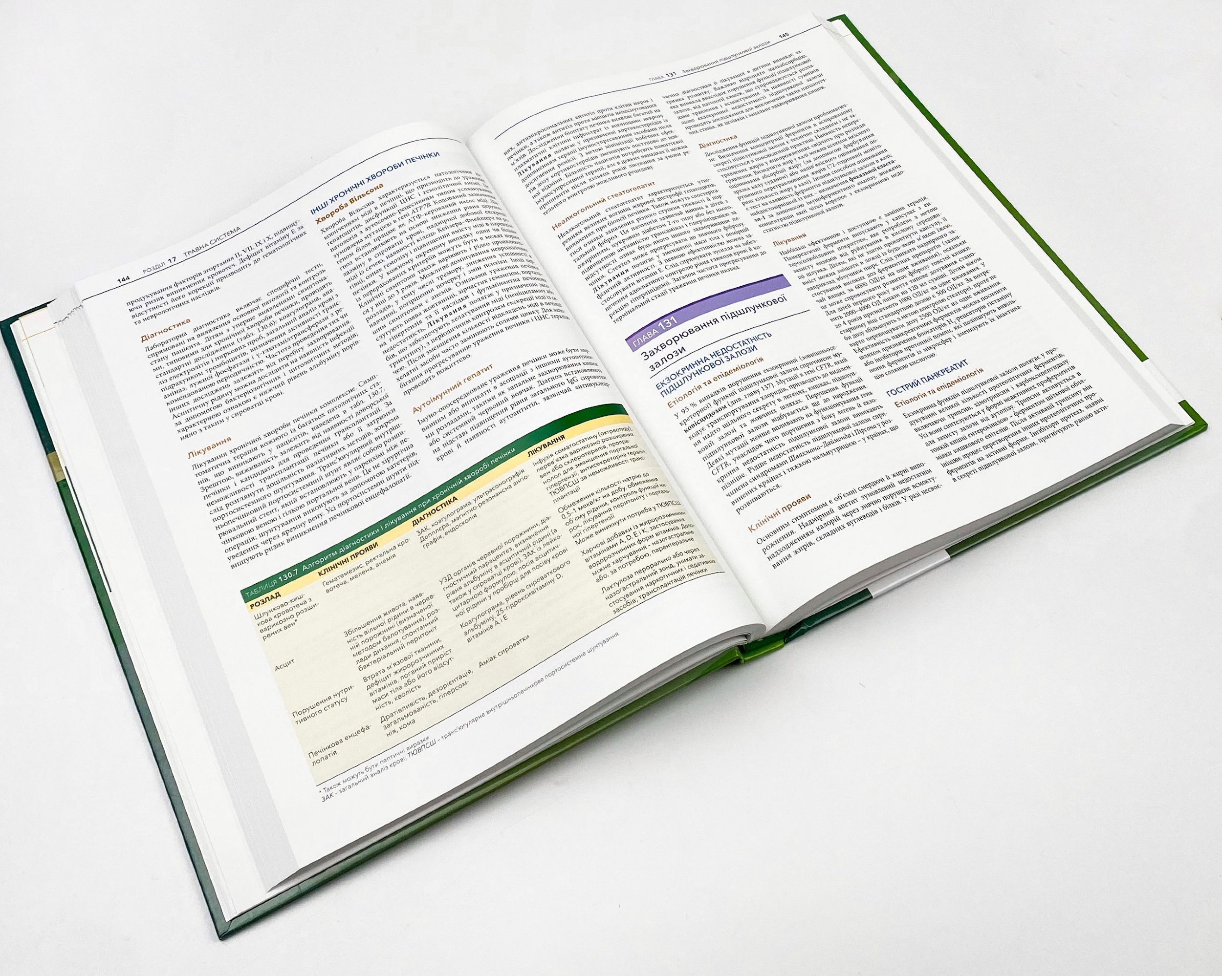 Основи педіатрії за Нельсоном: у 2 томах. Том 2. Автор — Карен Дж Маркданте, Роберт М Клігман. 