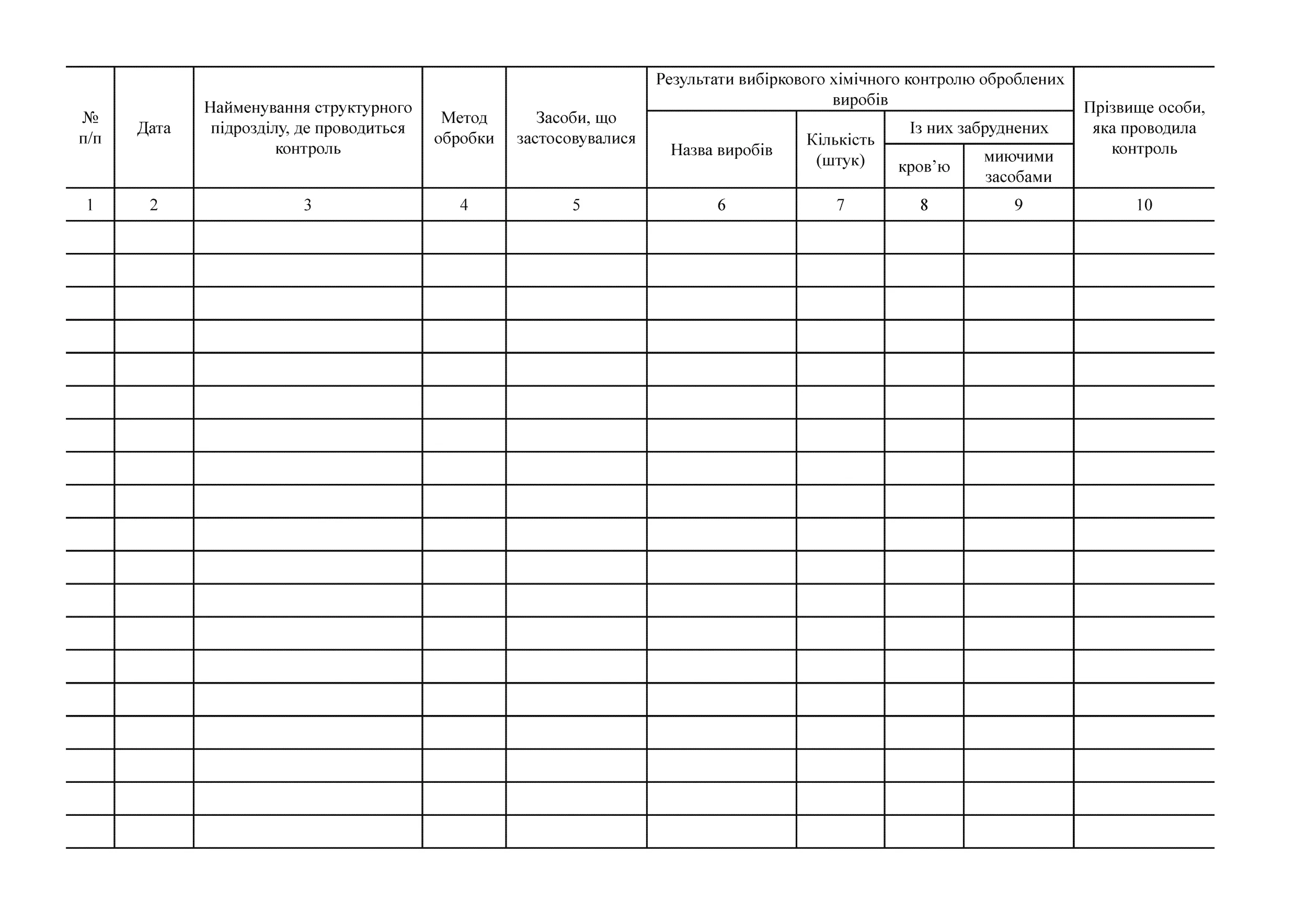 Журнал якості передстерилізаційної обробки виробів медичного призначення