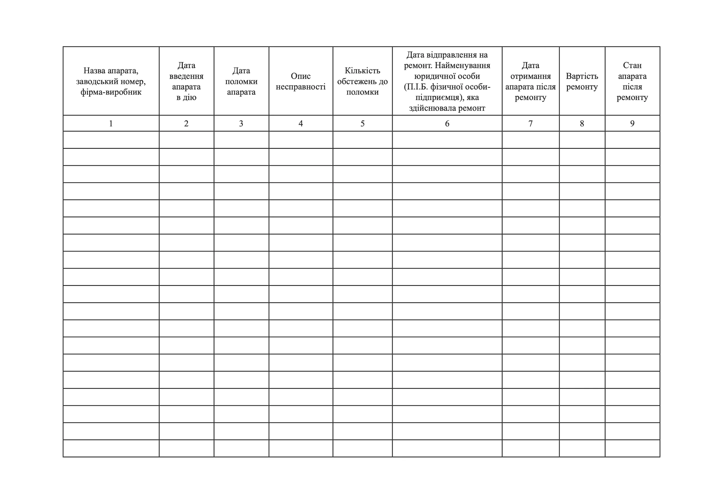 Журнал технічного обслуговування медичної техніки. . 