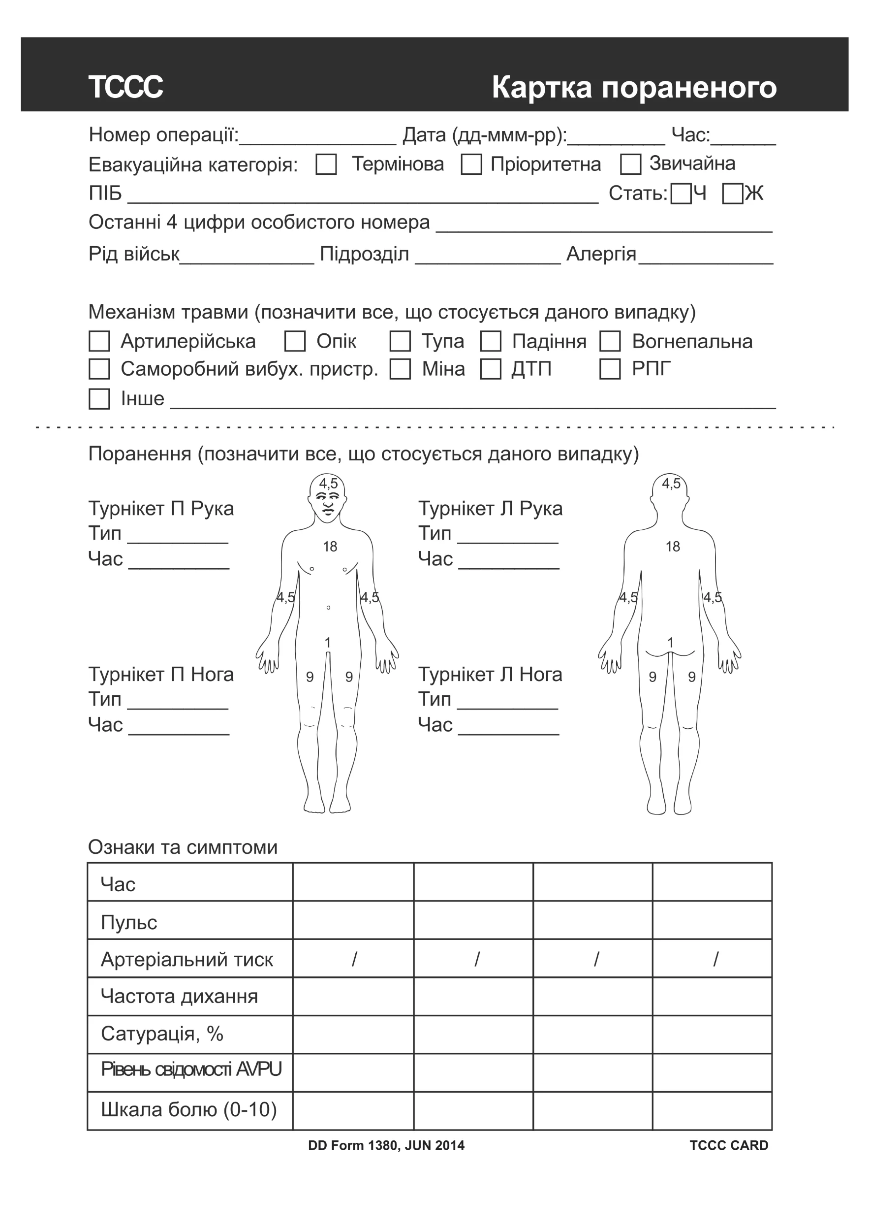 Медична картка пораненого TCCC А5