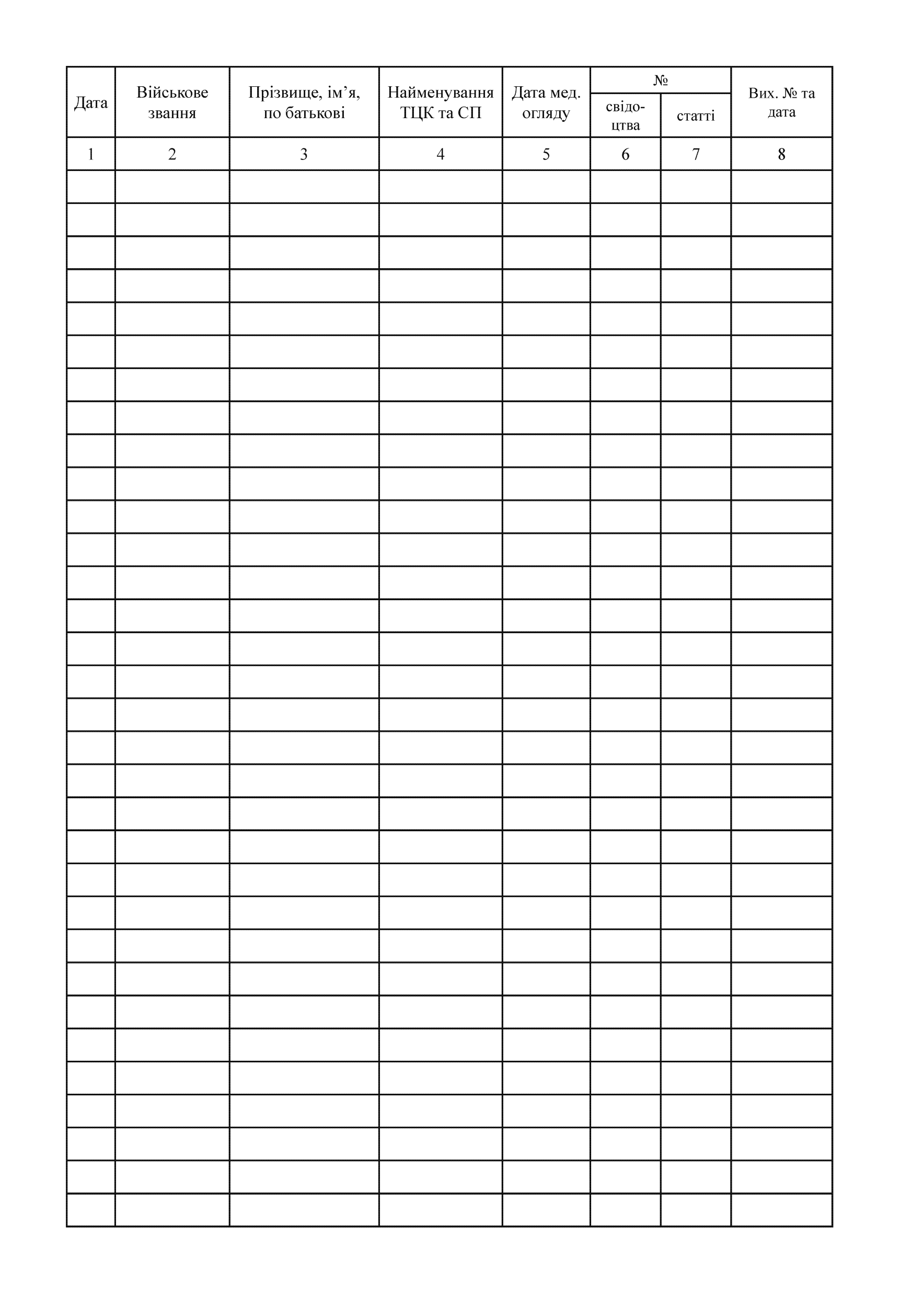 Алфавітна книга свідоцтв про хворобу