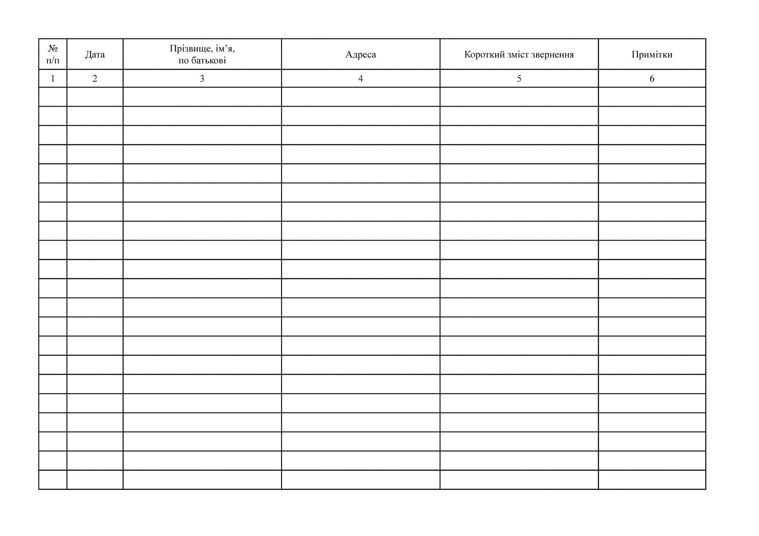 Журнал звернень громадян