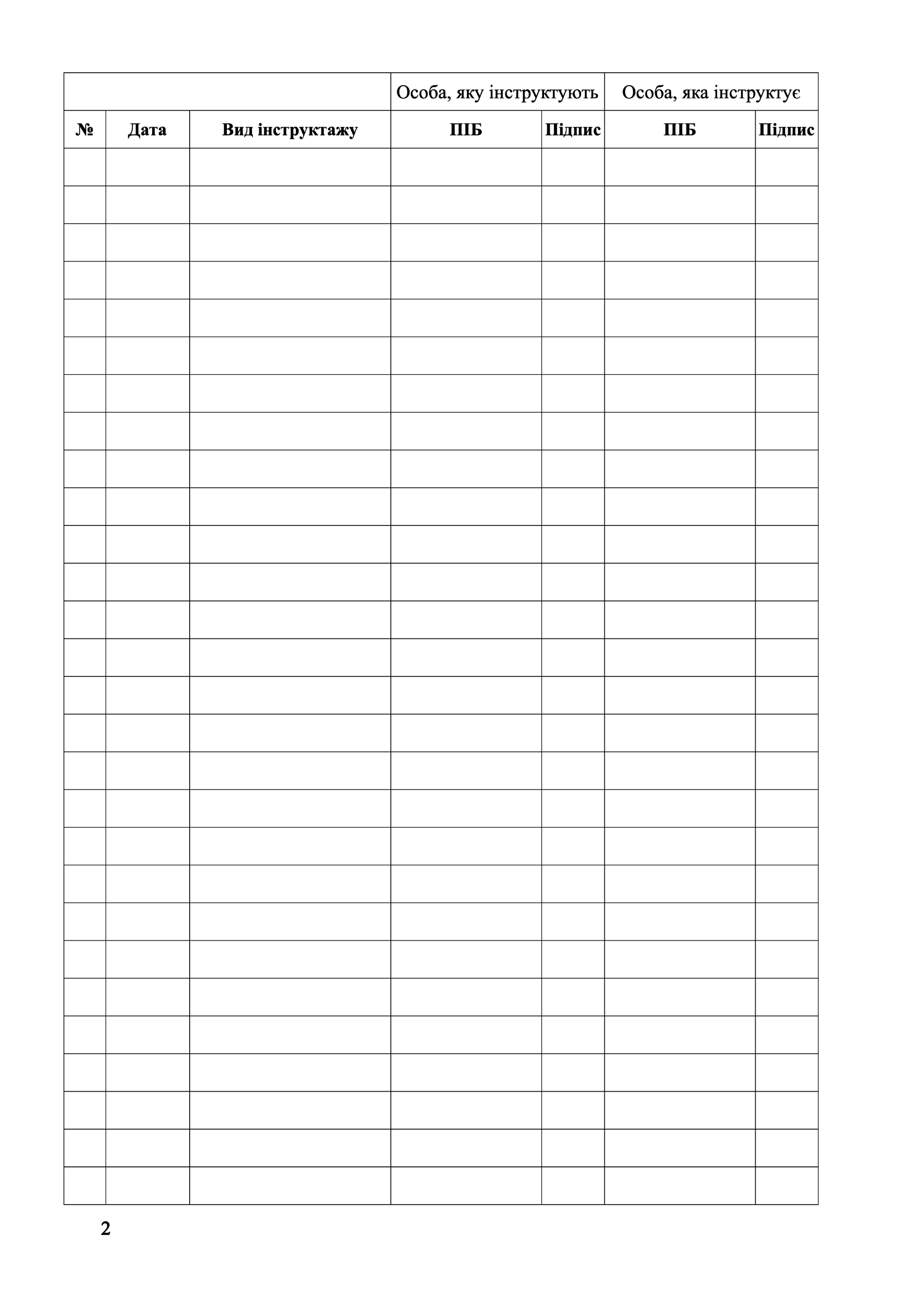 Журнал проведення інструктажів з техніки безпеки. . 