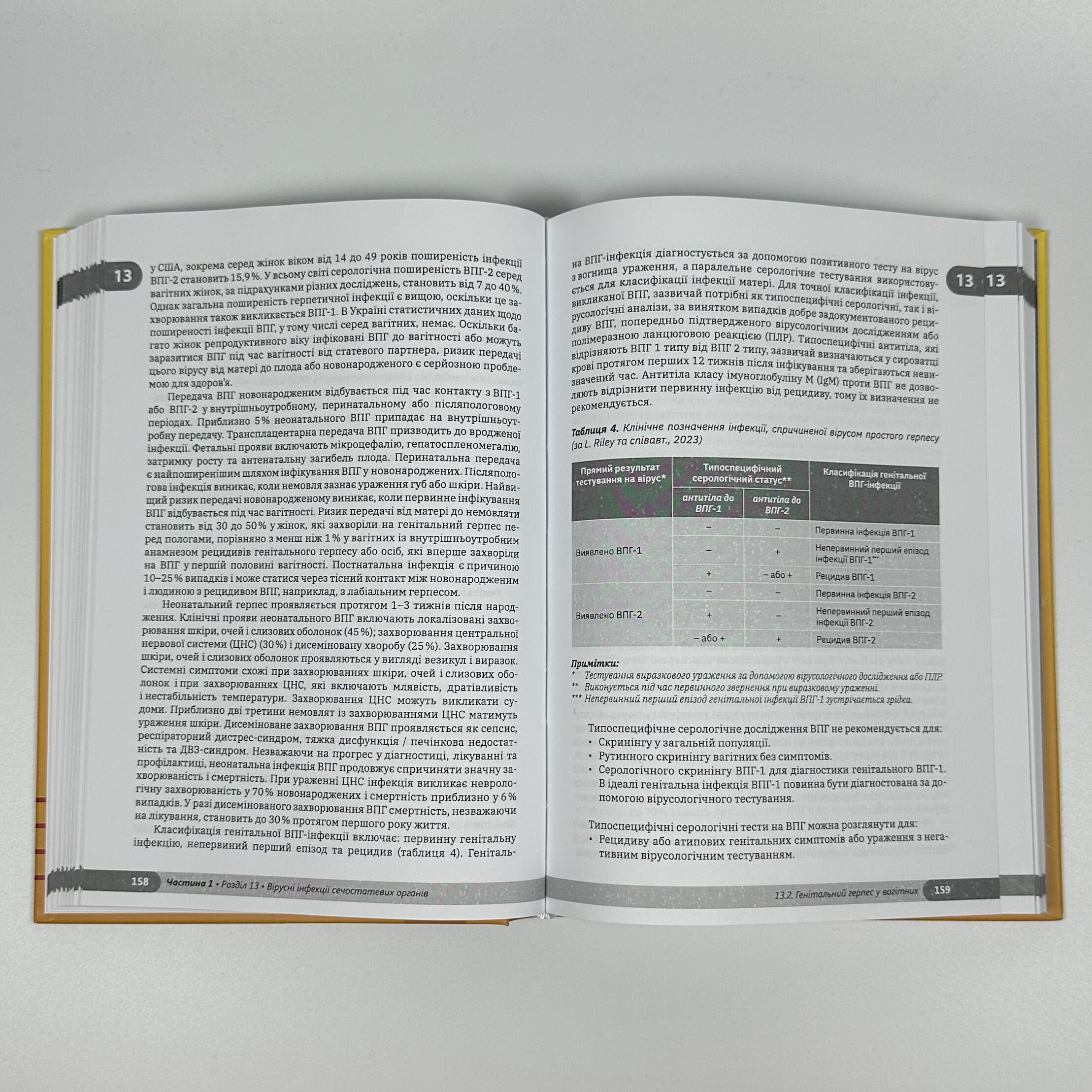 Урогенітальні інфекції. Автор — Святенко Т.В., Захаров С.В.. 