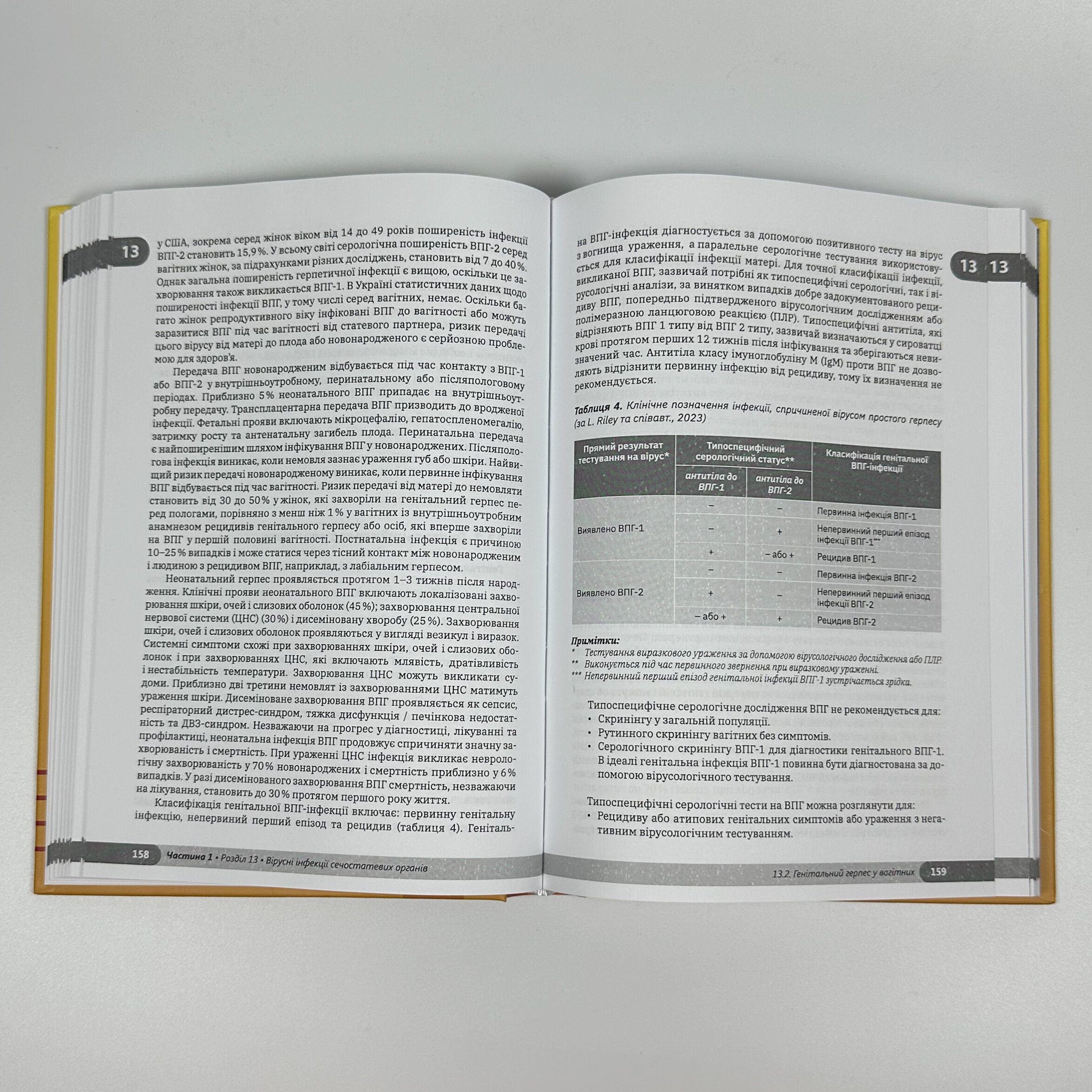 Урогенітальні інфекції. Автор — Святенко Т.В., Захаров С.В.. 