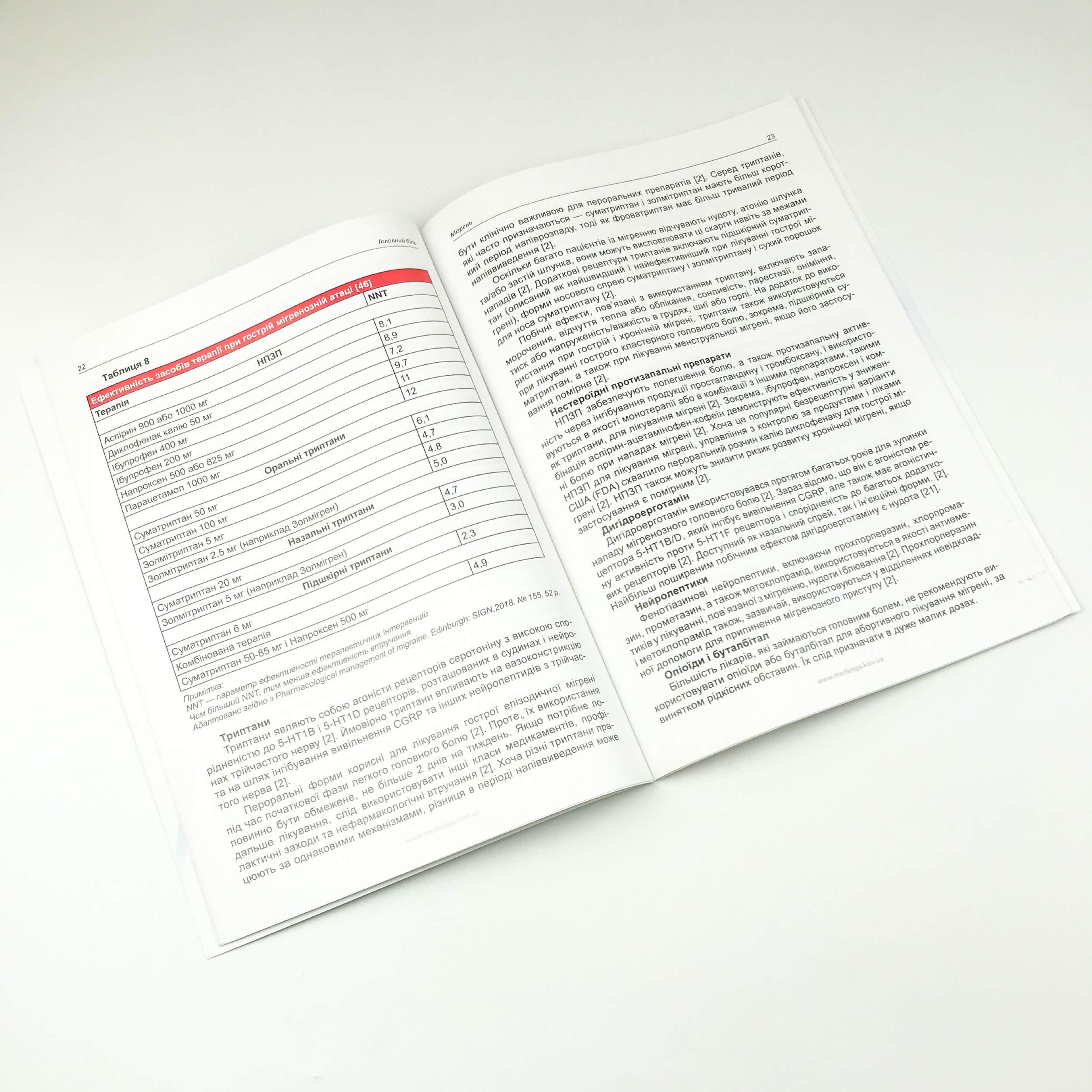 Головний біль. Автор — Боженко М.І., Боженко Н.Л., Негрич Н.О., Негрич Т.І.. 