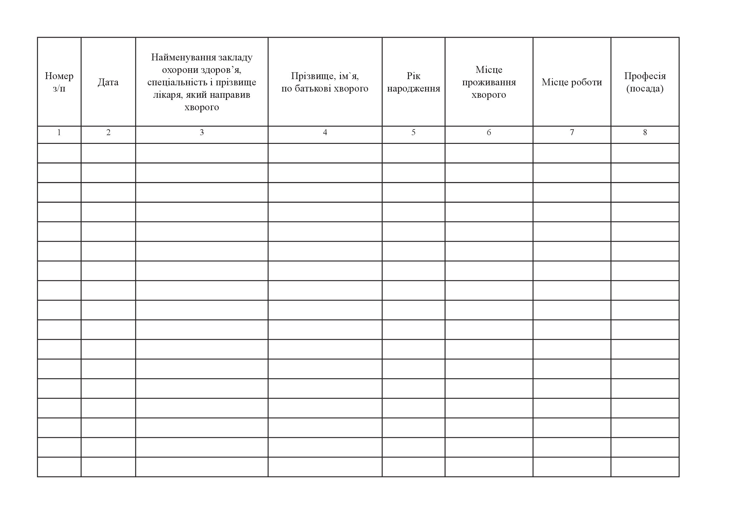 Журнал запису висновків лікарсько-консультаційної комісії, форма No 035/о