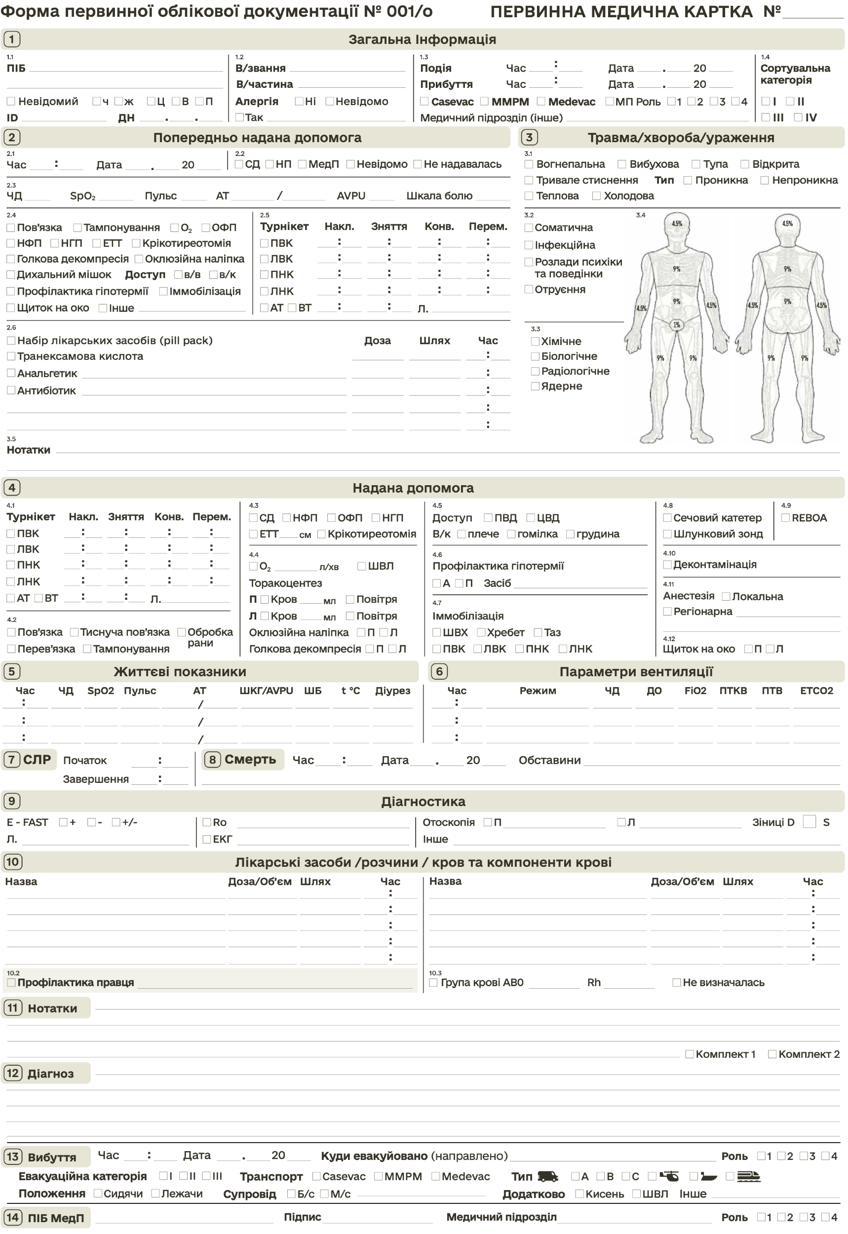 Первинна медична картка, форма 100 та 100/о (Первинна невідкладна допомога). Автор — Генеральний штаб ЗСУ. 