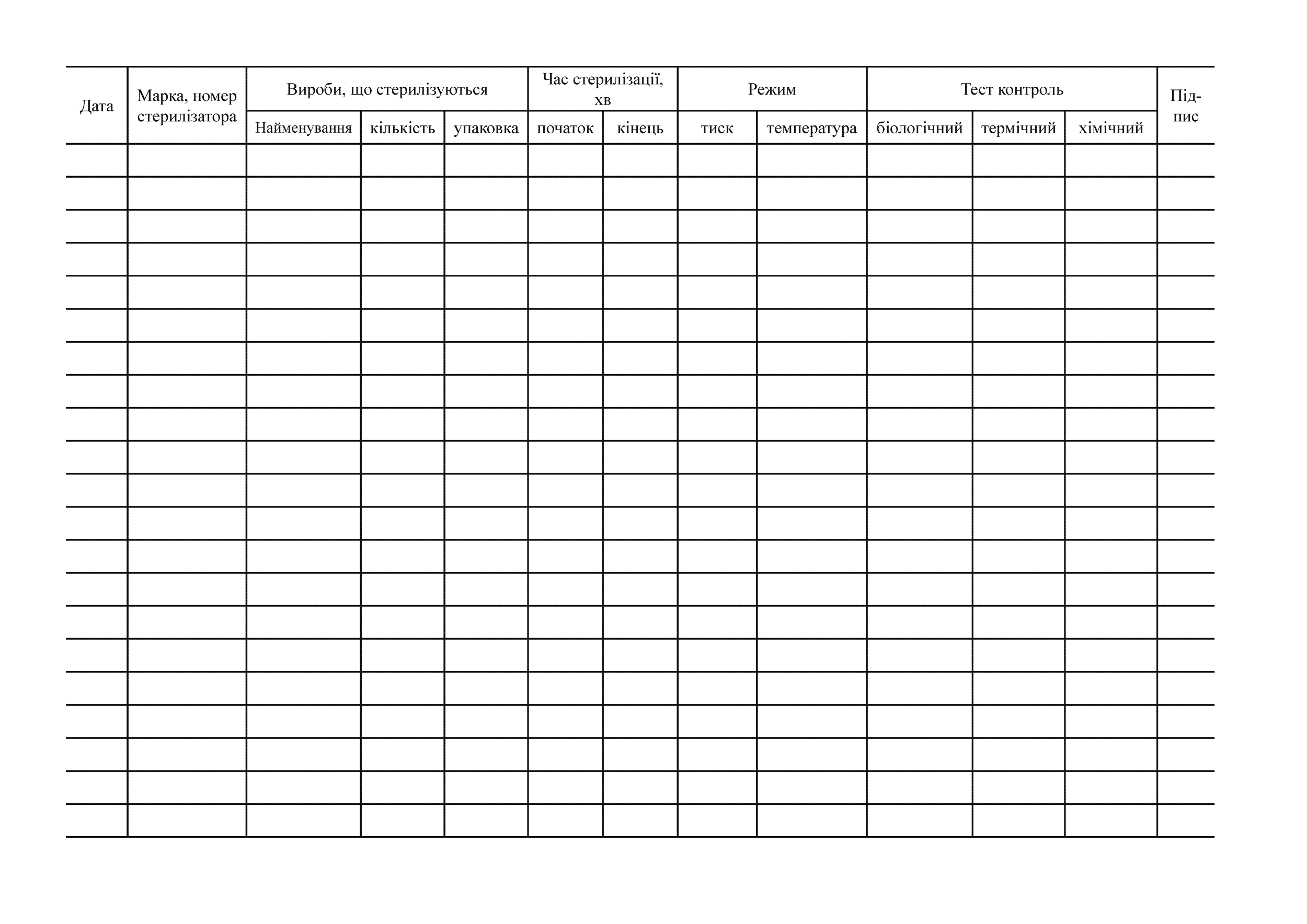 Журнал контролю роботи стерилізаторів повітряного, парового (автоклаву), Форма 257/о