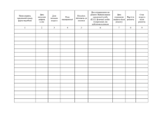 Журнал технічного обслуговування медичної техніки