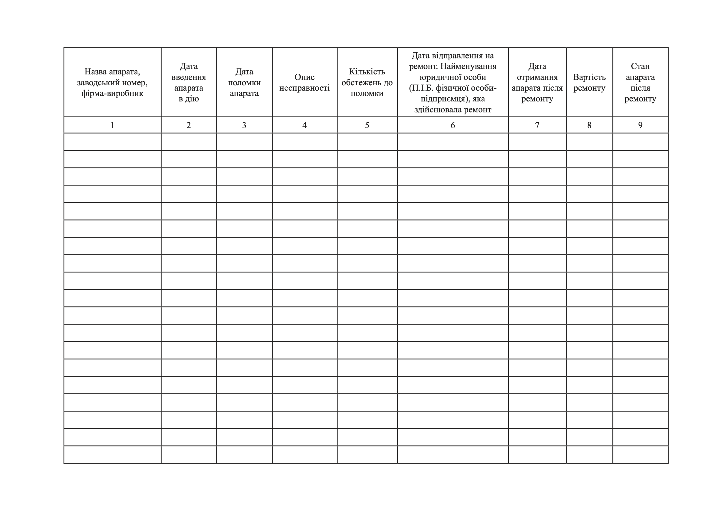 Журнал технічного обслуговування медичної техніки. . 