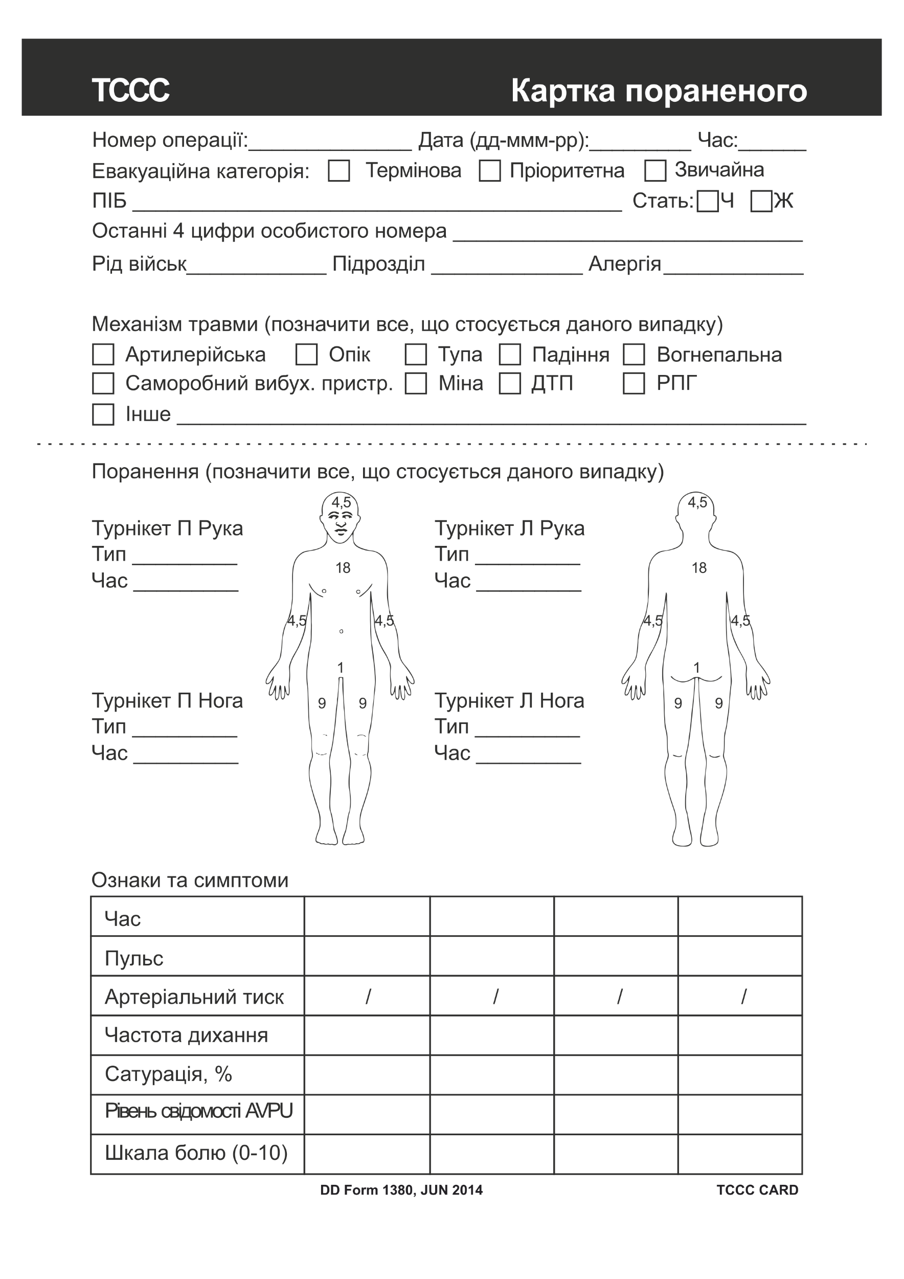 Медична картка пораненого TCCC А5