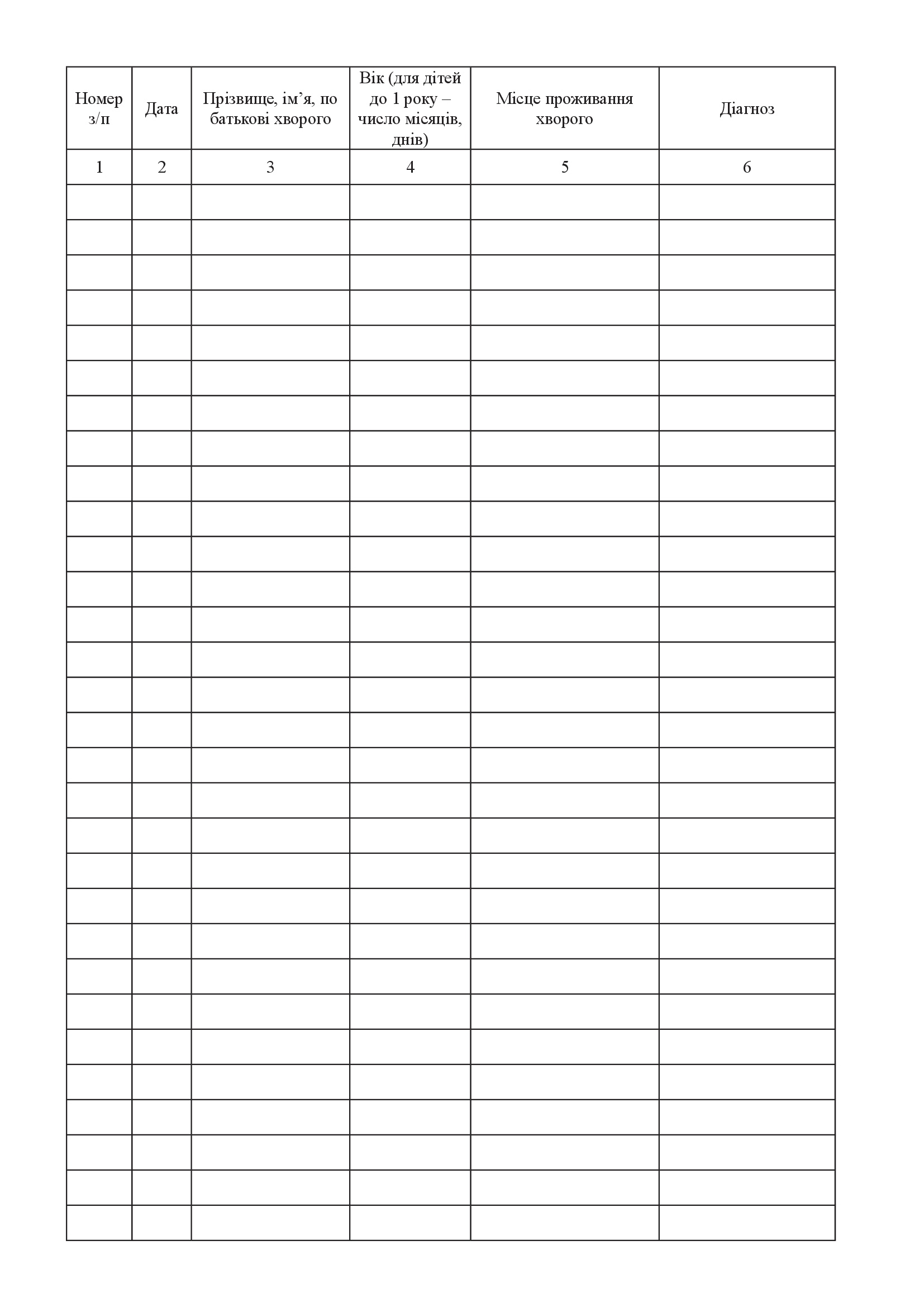 Журнал запису амбулаторних операцій