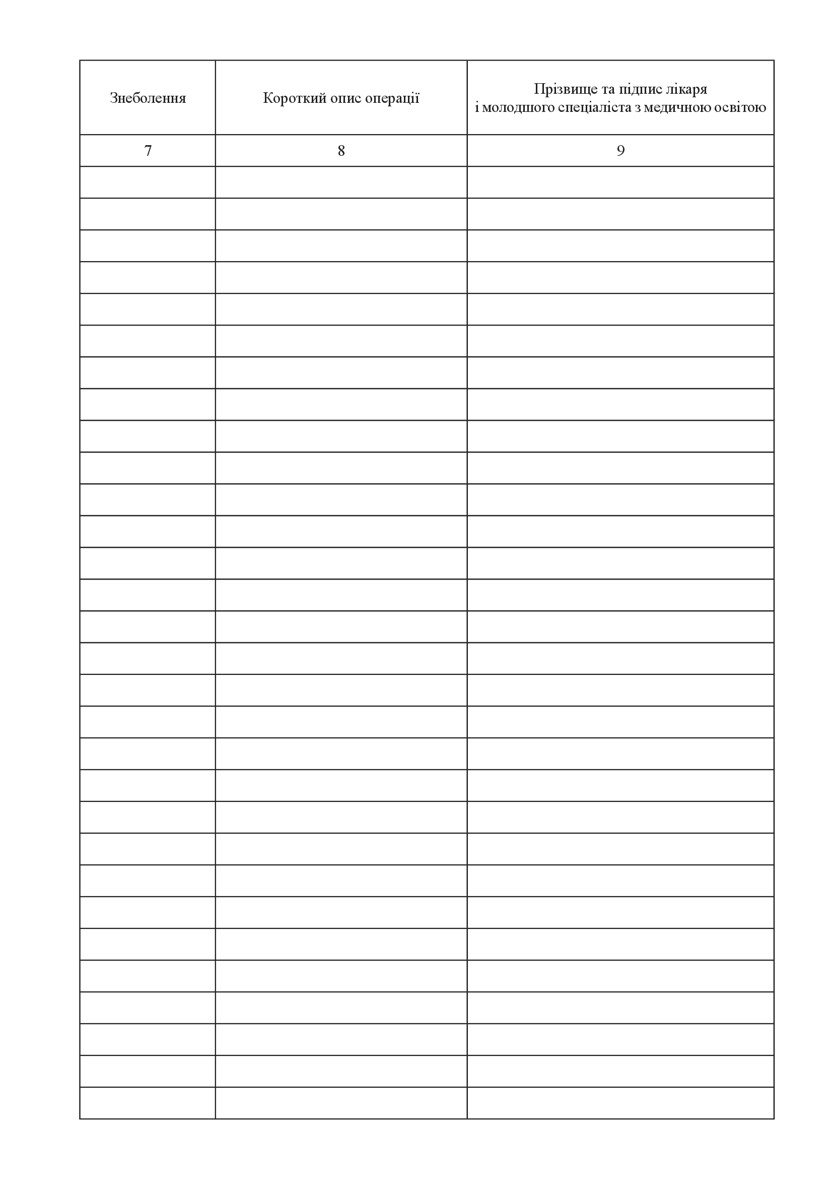 Журнал запису амбулаторних операцій. . 