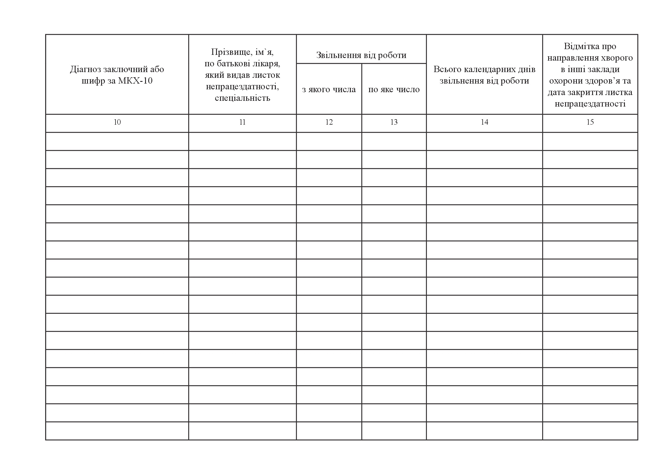 Журнал реєстрації листків непрацездатності, форма 036/о. Автор — Міністерство охорони здоров'я України. 