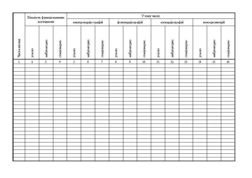 Щоденник обліку роботи кабінету (відділення) функціональної діагностики, форма 039-7/о