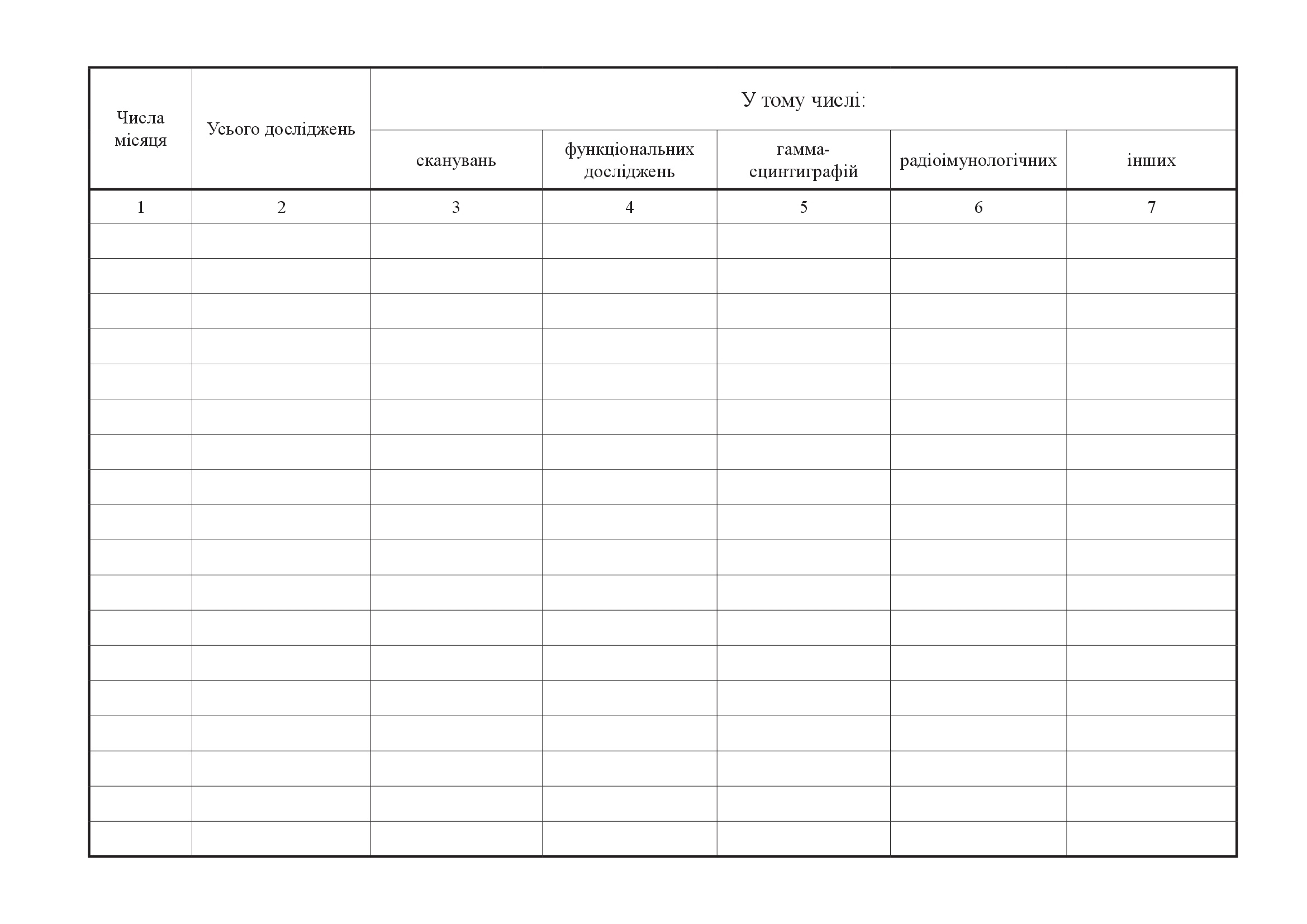 Щоденник обліку роботи кабінету (відділення) радіоізотопної діагностики, форма 039-9/о