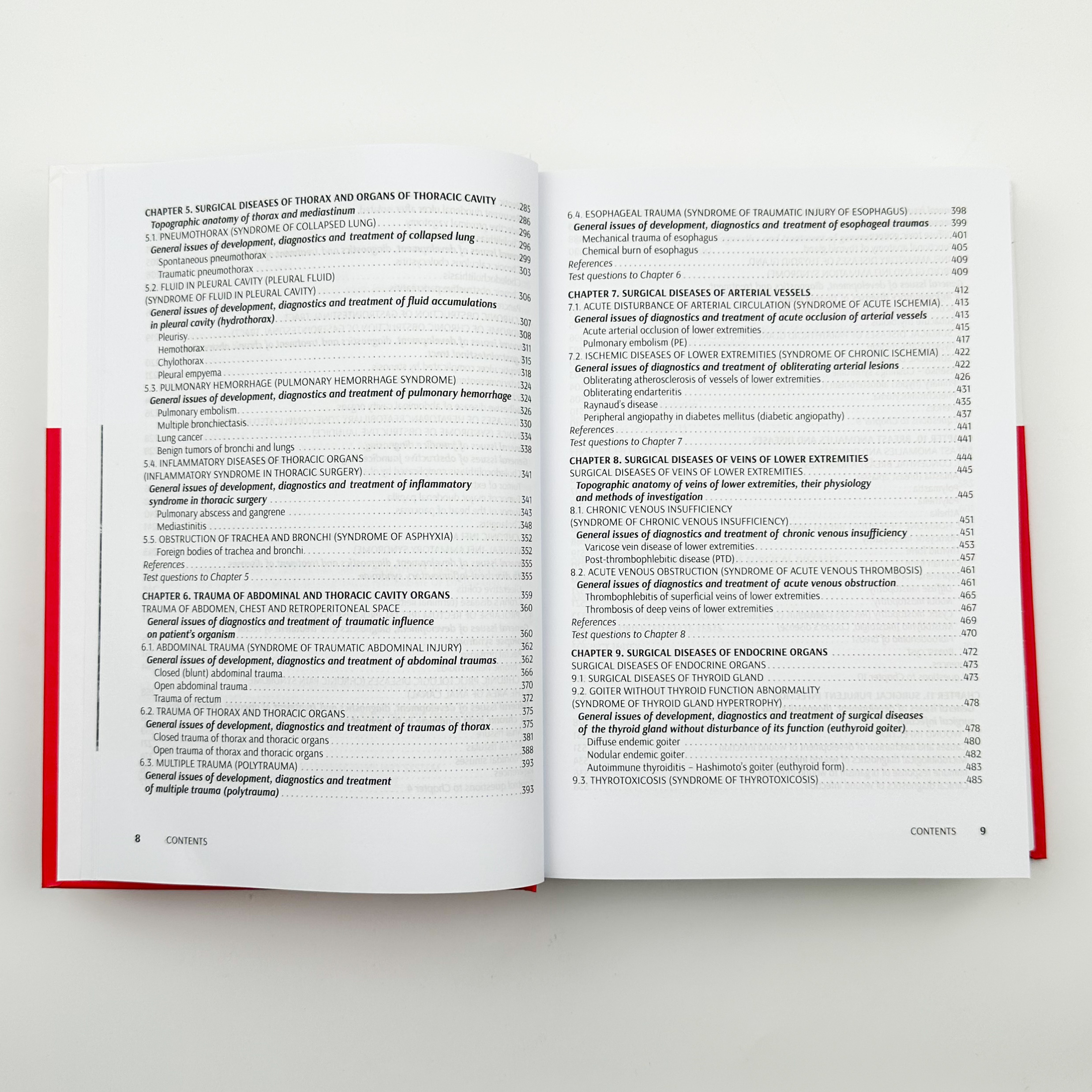 Surgery. Автор — Березницький Я. С.. 