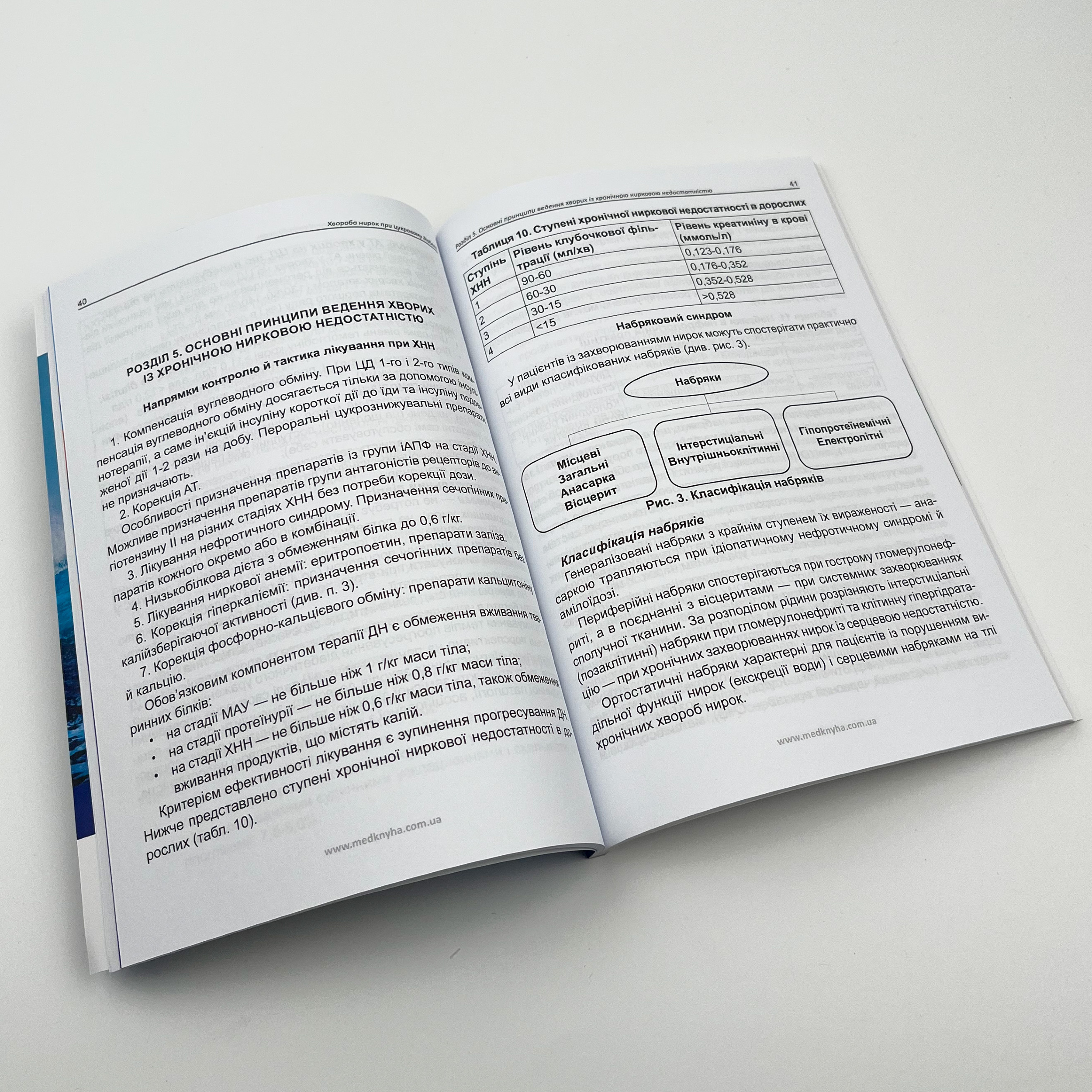 Хвороба нирок при цукровому діабеті. Автор — Власенко М.В., Кривовʼяз Ю.О.. 