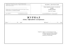 Журнал обліку інфекційних захворювань, форма 060/о