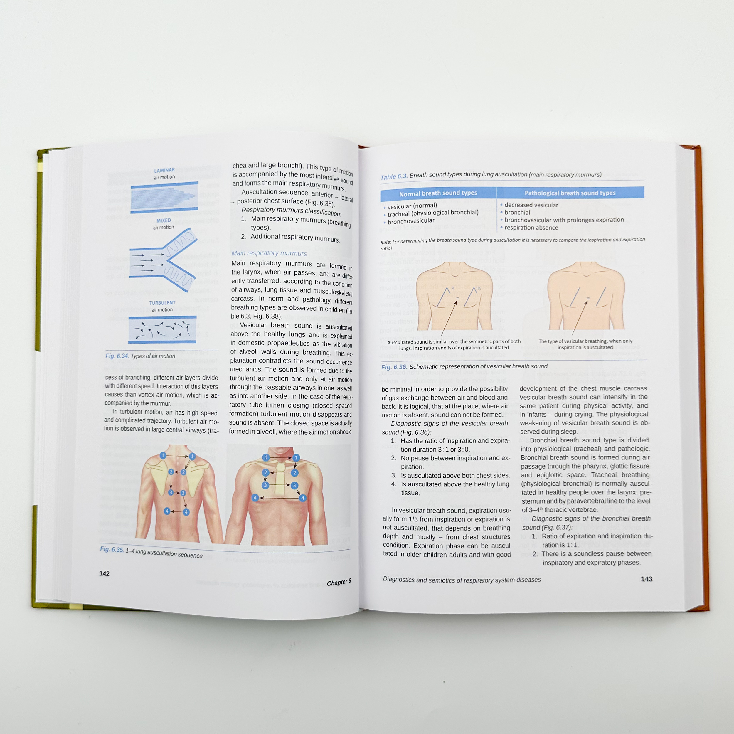 Pediatric Physical Examination. Автор — Катілов О.. 