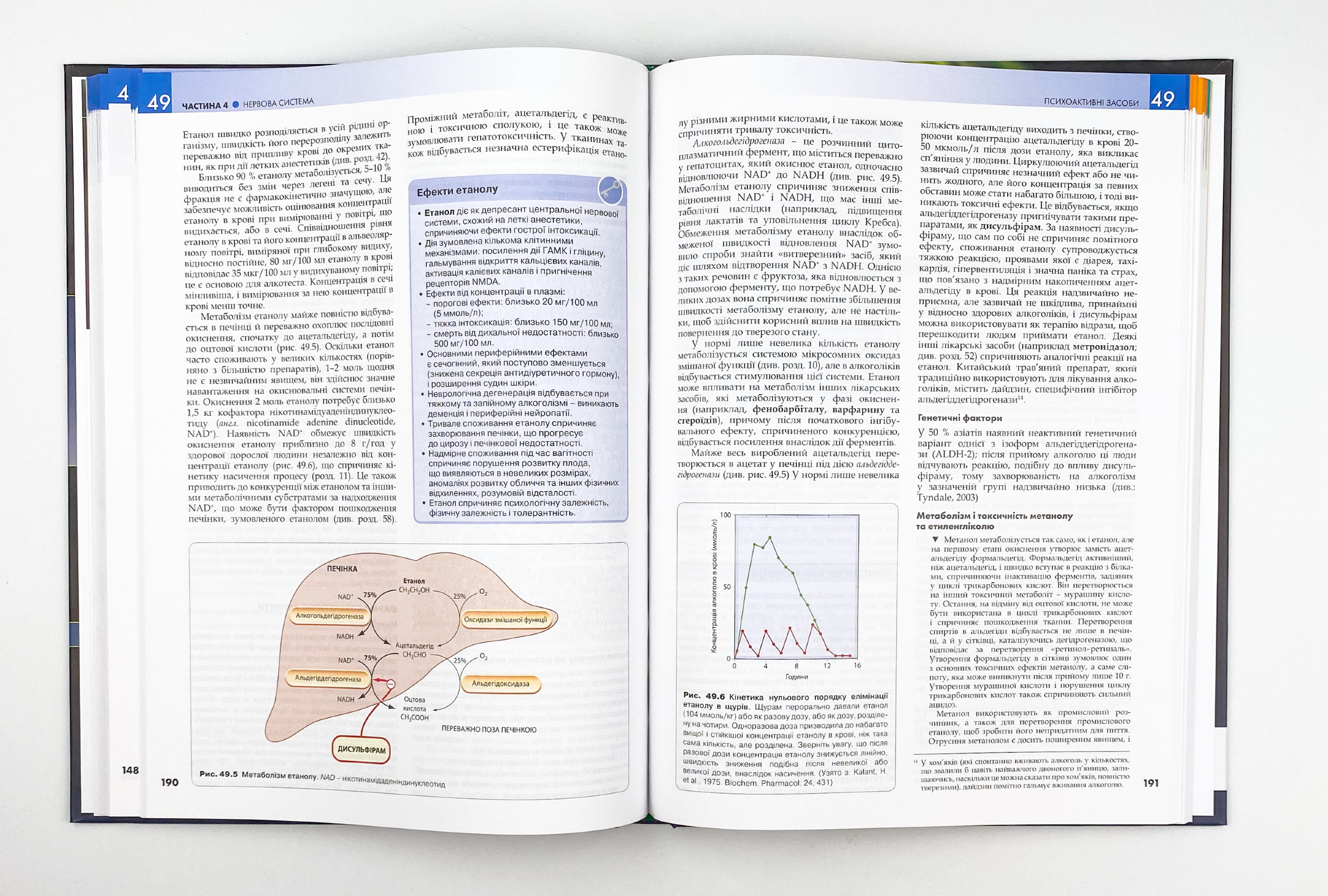 Фармакологія за Рангом і Дейлом. Том 2. Автор — Род Флавер, Юн Конг Лоук, Джеймс М Ріттер, Ґрем Гендерсон, Девід Мак’юен, Гамфрі П Ранг. 