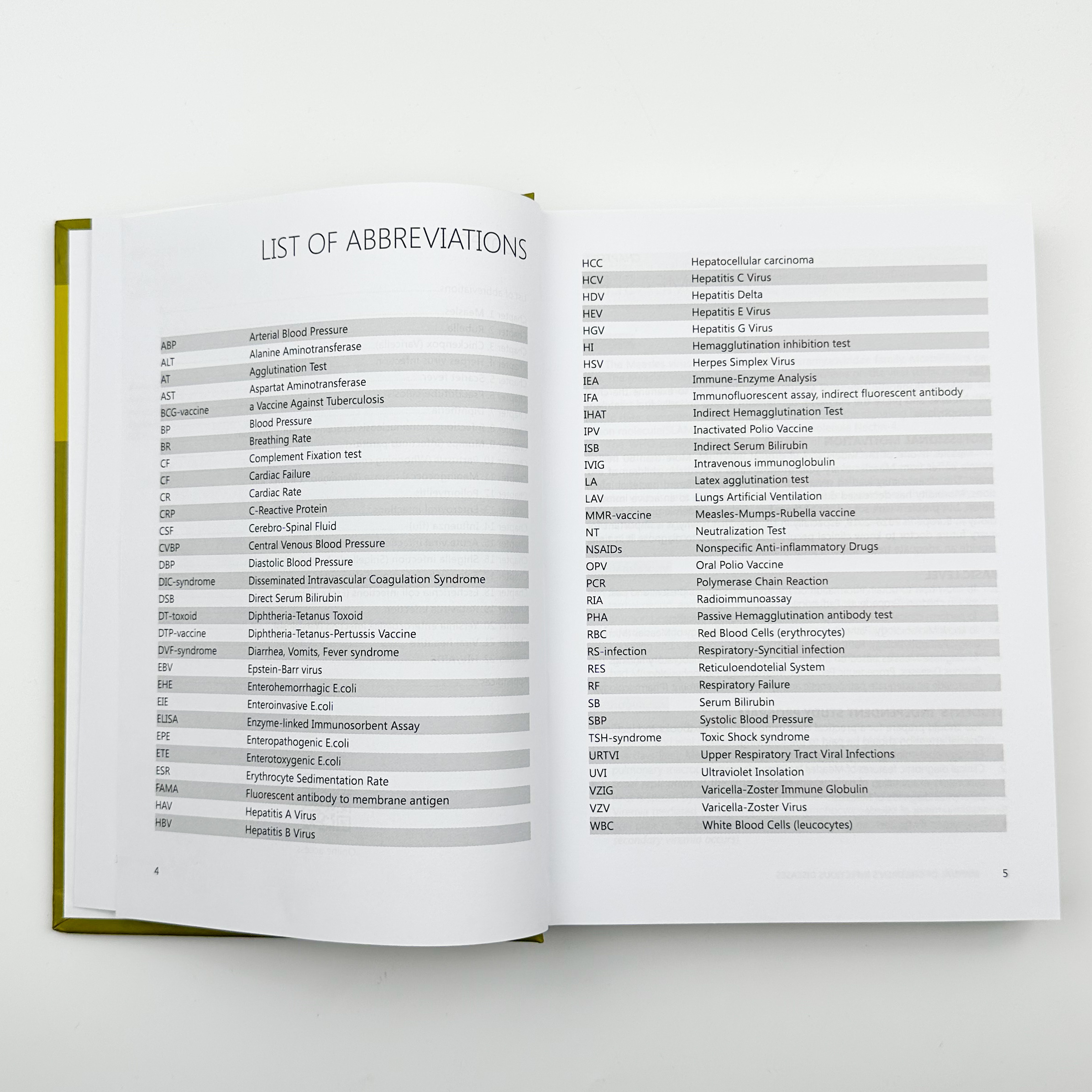 Manual of Children's Infectious Diseases. . 