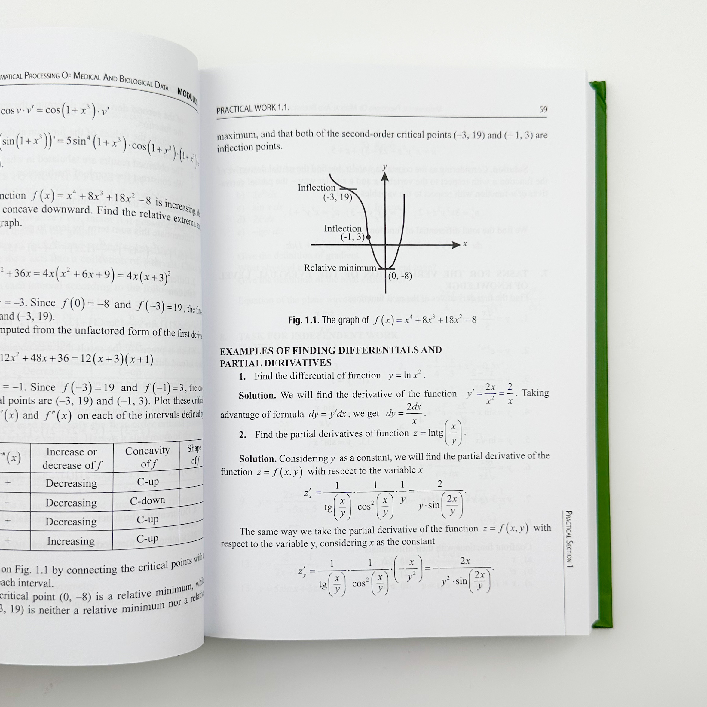 Medical and Biological Physics. . 