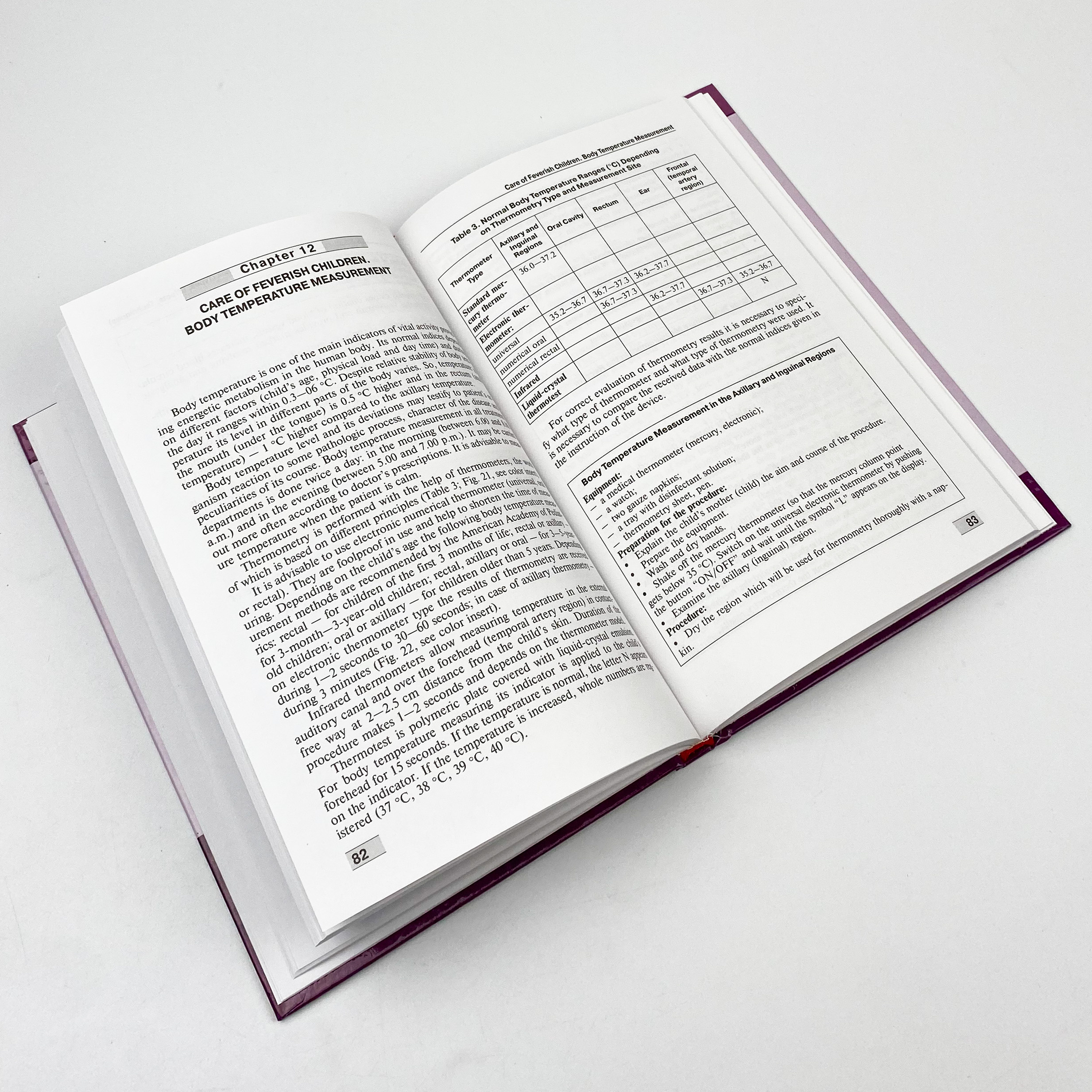 Principles of Pediatric Nursing. Techniques for Medical Procedures and Manipulations. Автор — O.V Tiazhka, A.M Antoshkina, M.M Vasiukova. 