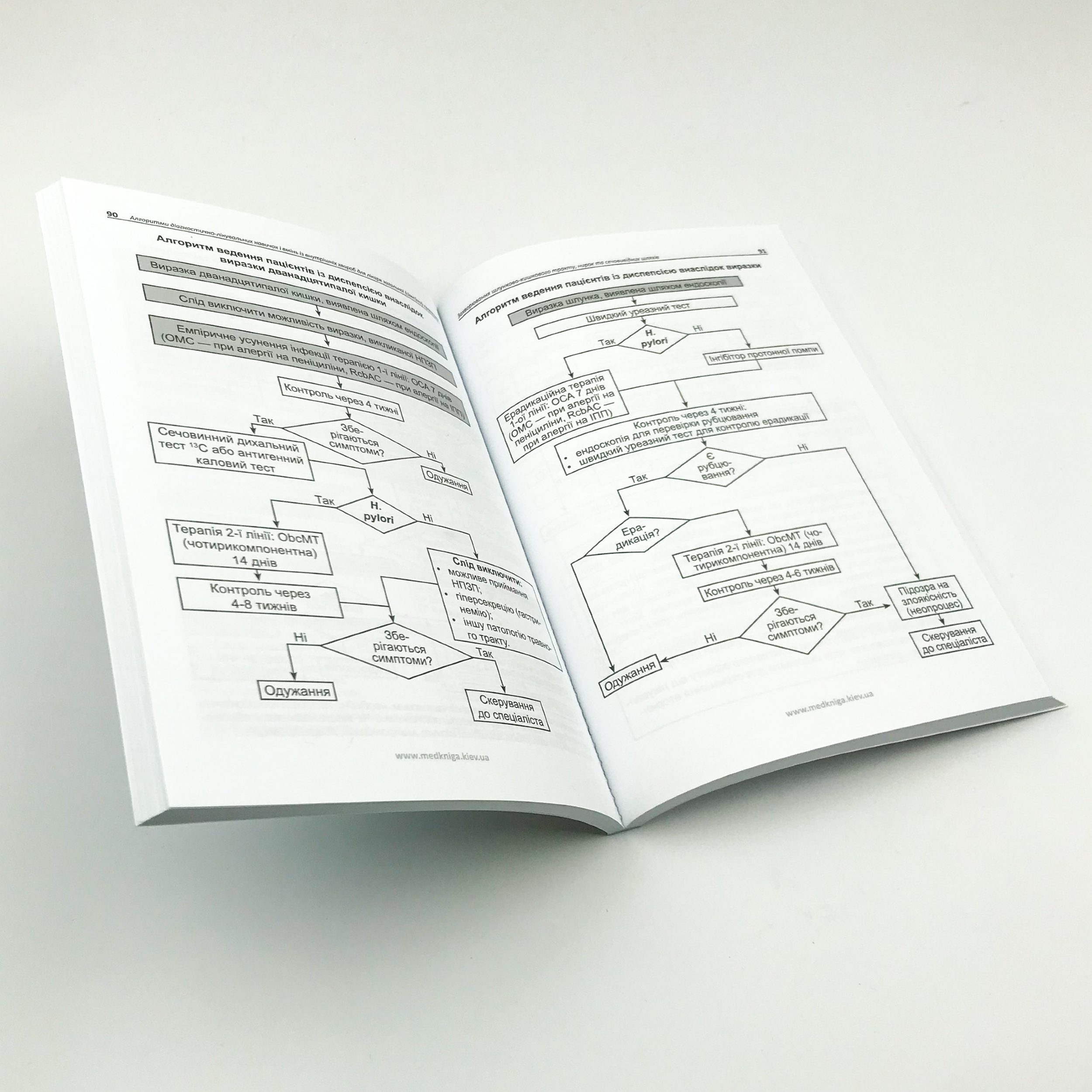Захворювання шлунково-кишкового тракту, нирок та сечовивідних шляхів. Книга 2. Автор — Кривенко В.І.. 
